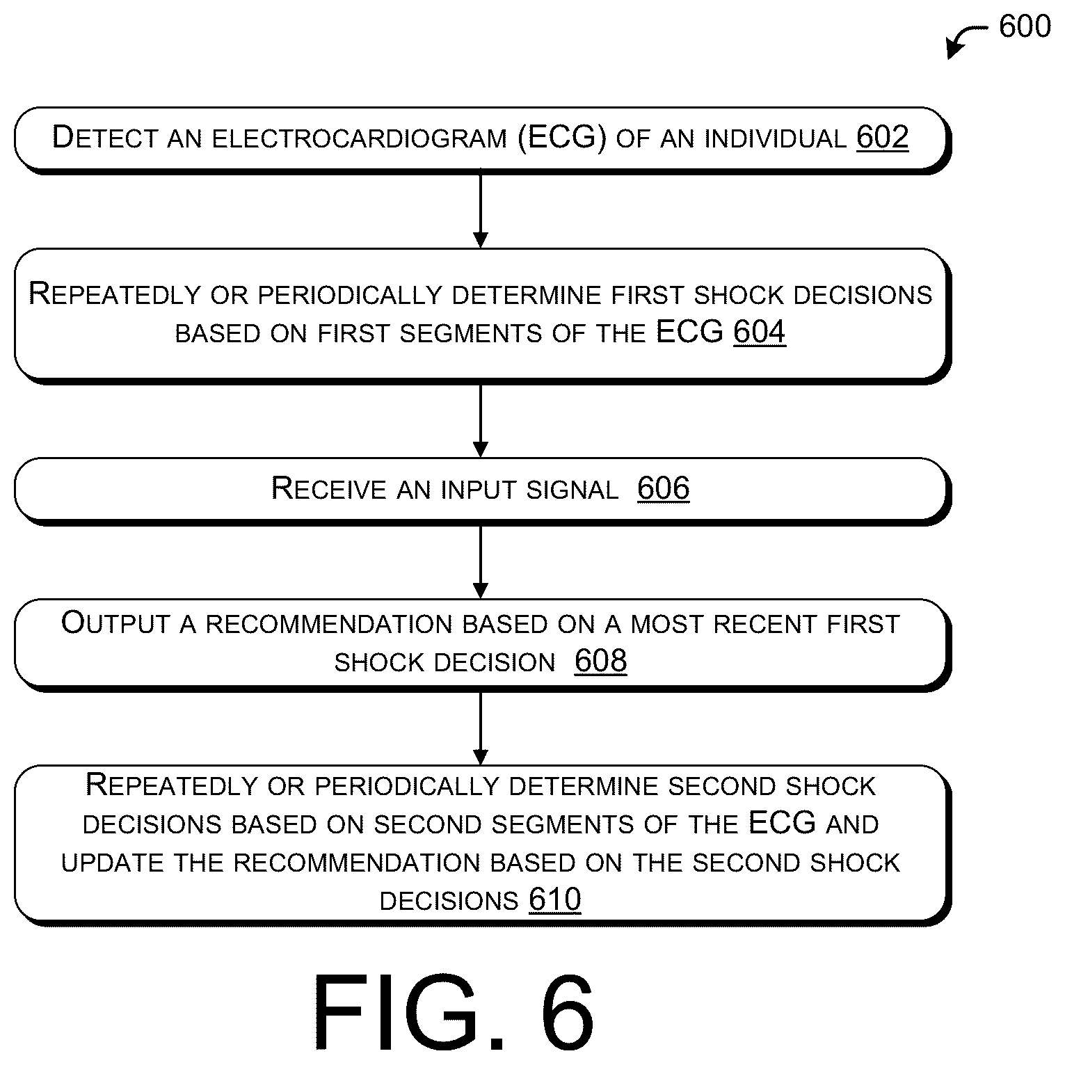 Patent US12350506 Figure 4 – Up-to-date defibrillation recommendations based on continuous ECG analysis during cardiopulmonary resuscitation
