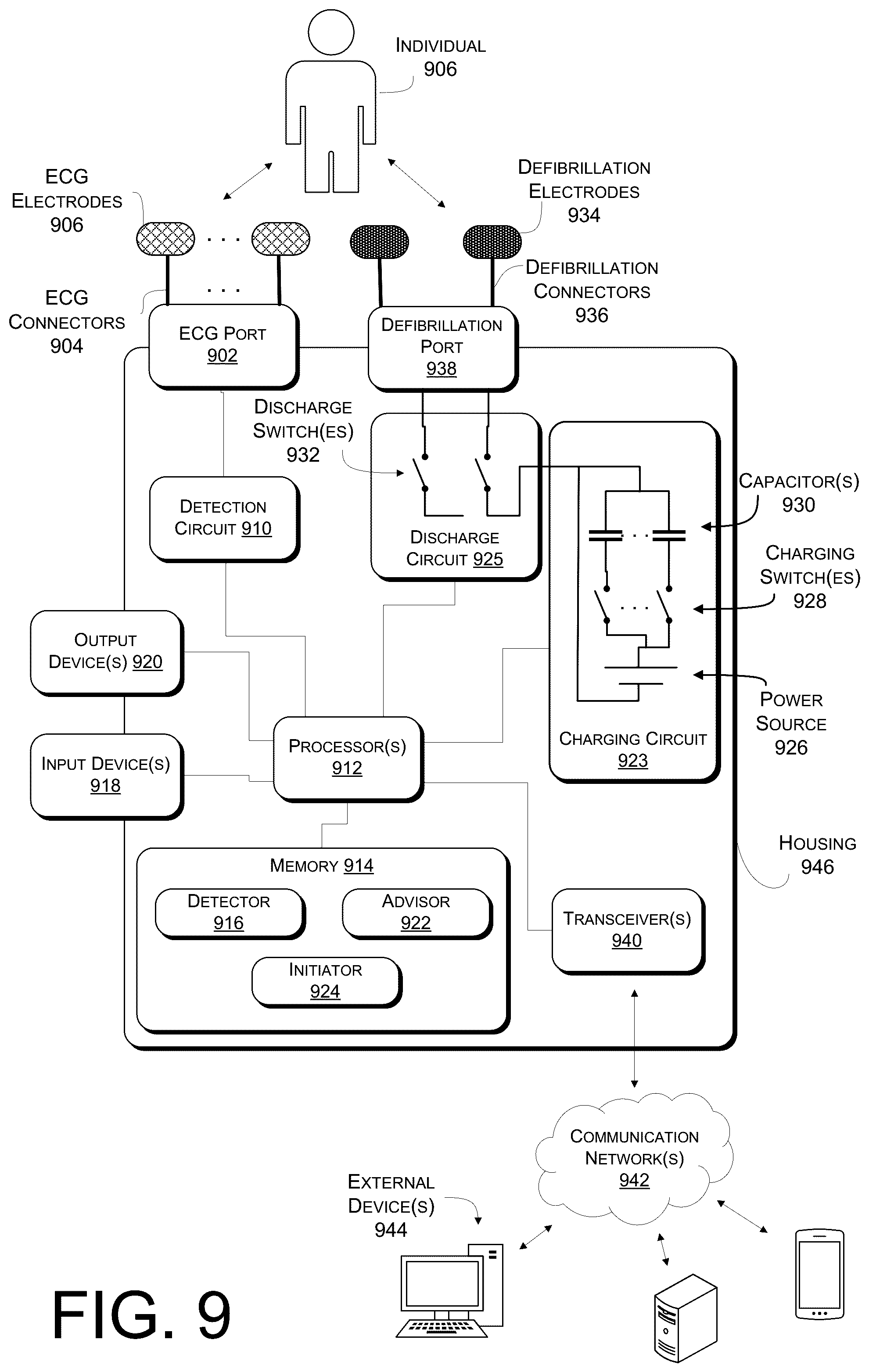 Patent US12350506 Figure 7 – Up-to-date defibrillation recommendations based on continuous ECG analysis during cardiopulmonary resuscitation