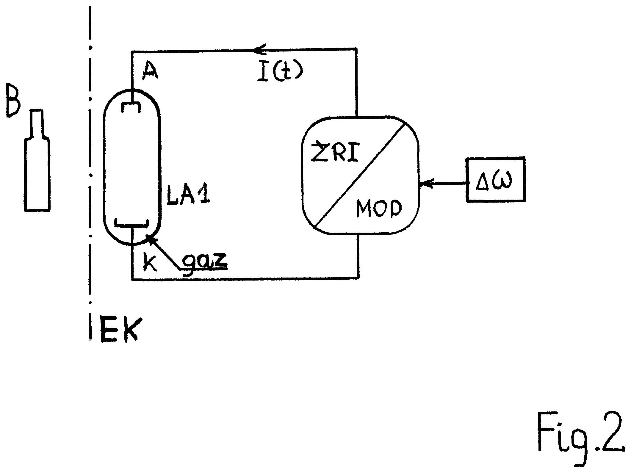 Patent US12350509 Figure 2 – Method and device for micro-structuring liquids, including body fluids