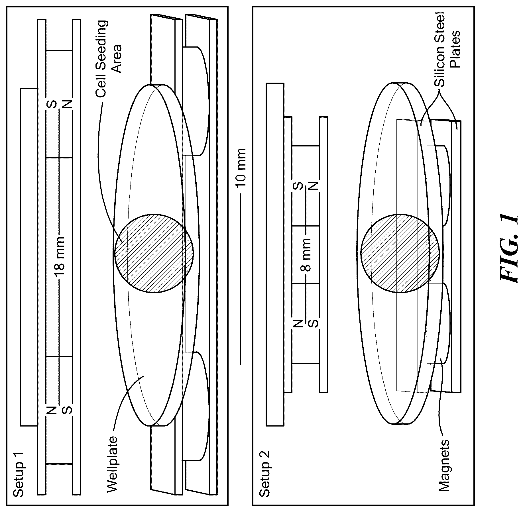 Patent US12350510 Figure 1 – Magnetic microwires for energy-transporting biomedical applications
