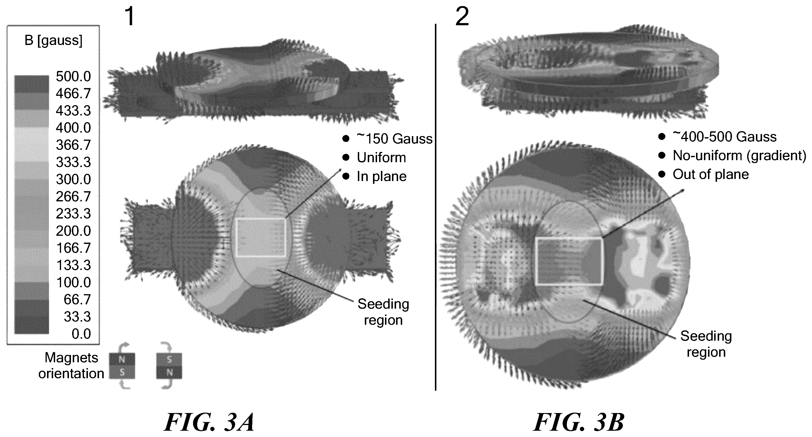 Patent US12350510 Figure 3 – Magnetic microwires for energy-transporting biomedical applications