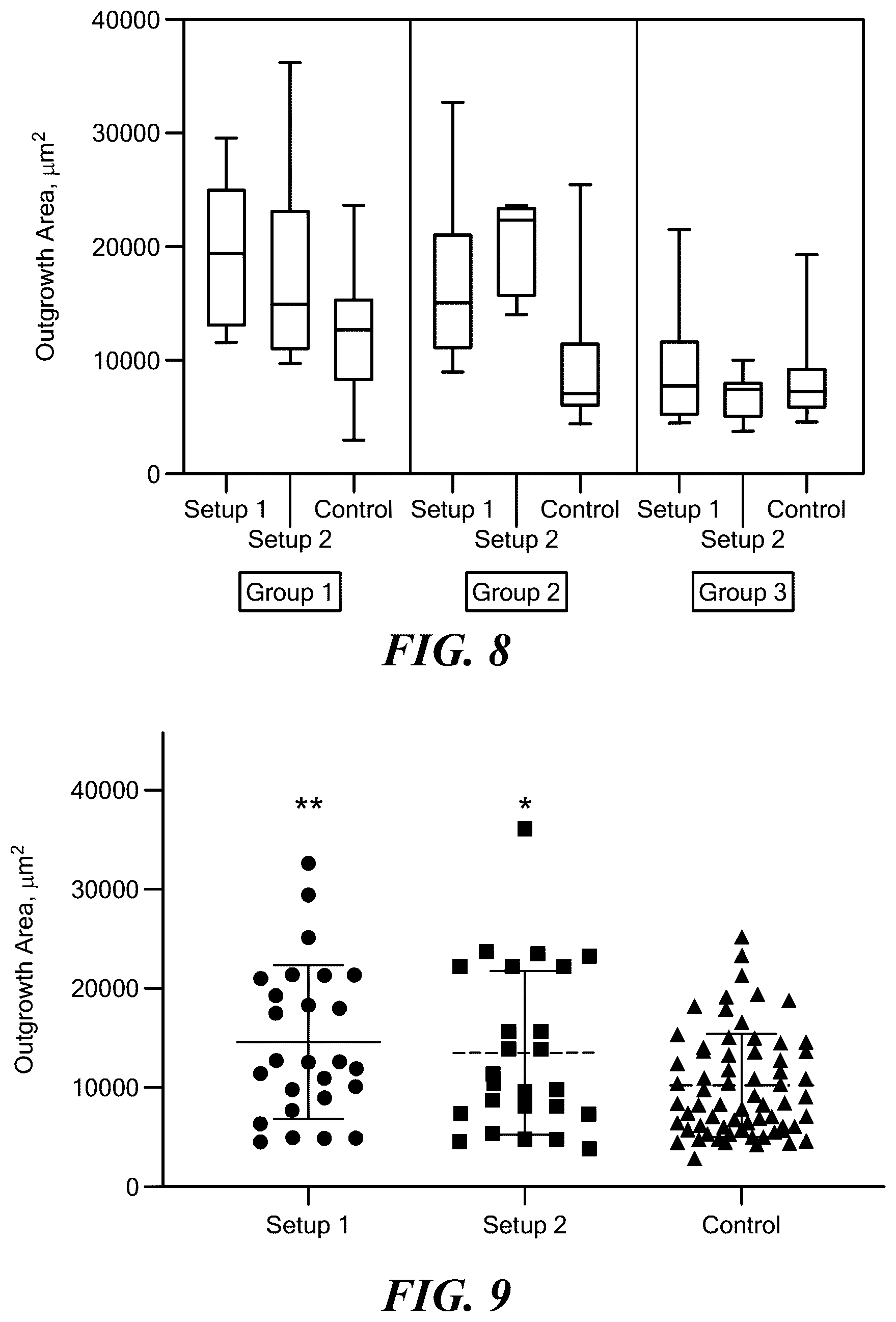 Patent US12350510 Figure 8 – Magnetic microwires for energy-transporting biomedical applications