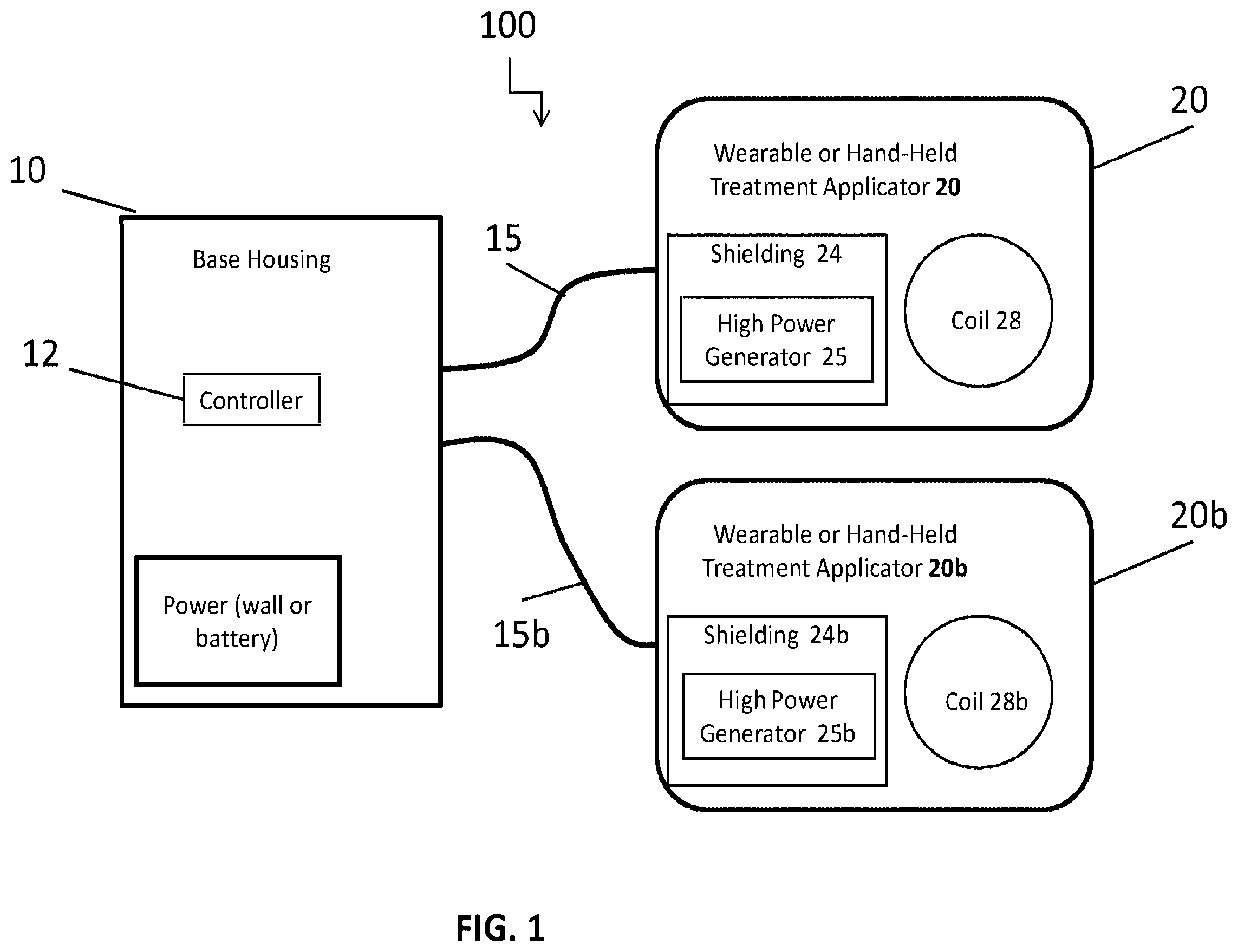 Patent US12350511 Figure 1 – High-power pulsed electromagnetic field applicator system