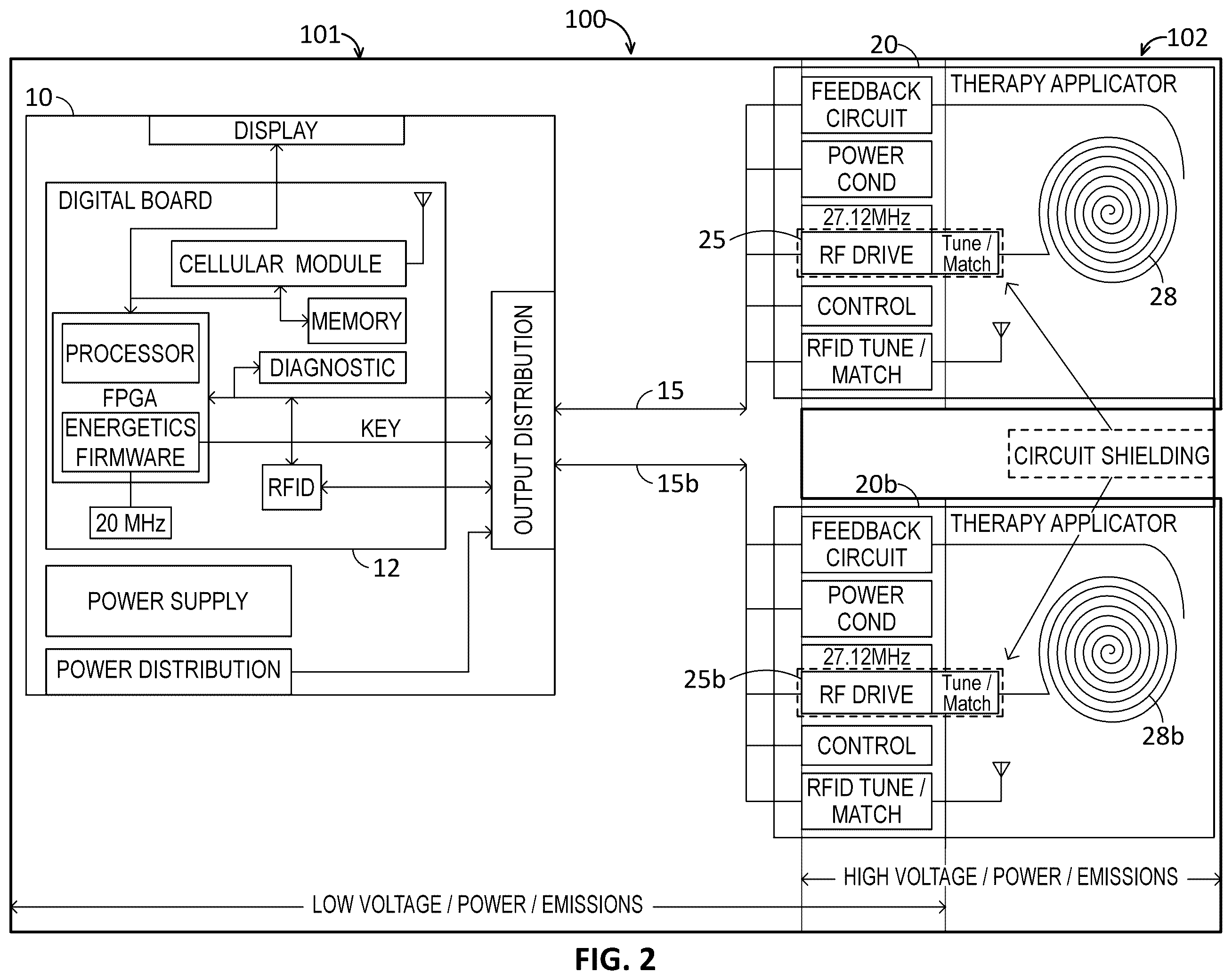 Patent US12350511 Figure 2 – High-power pulsed electromagnetic field applicator system