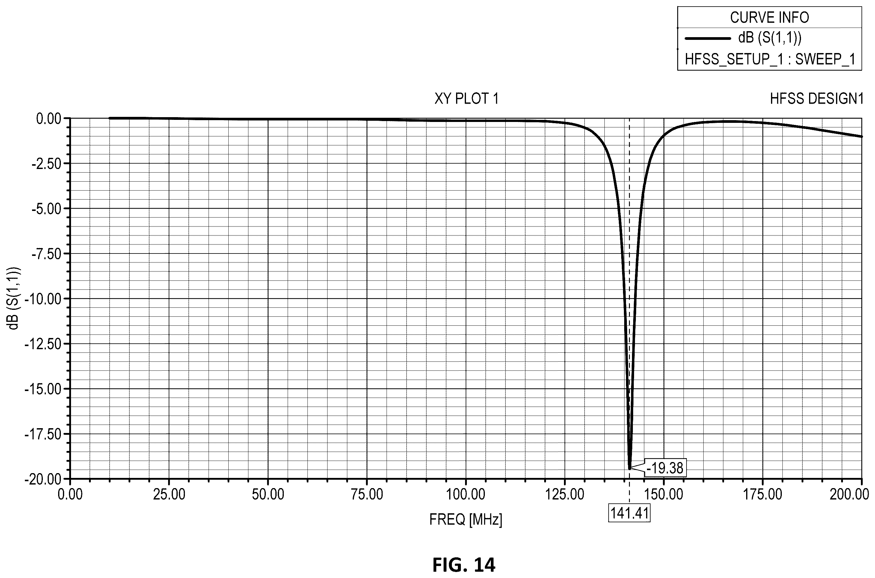 Patent US12350511 Figure 15 – High-power pulsed electromagnetic field applicator system