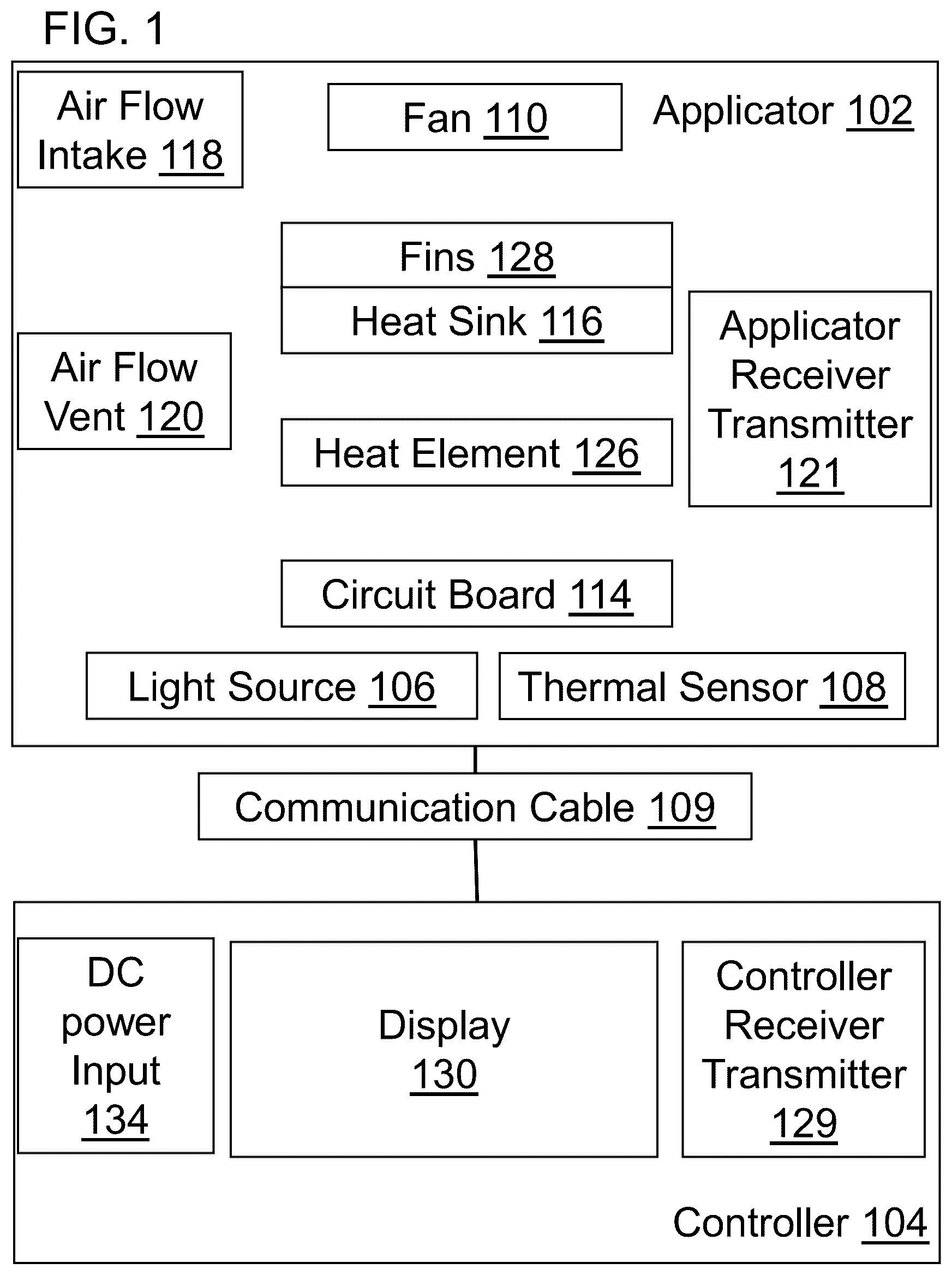 Patent US12350513 Figure 1 – Systems and methods for phototherapy control