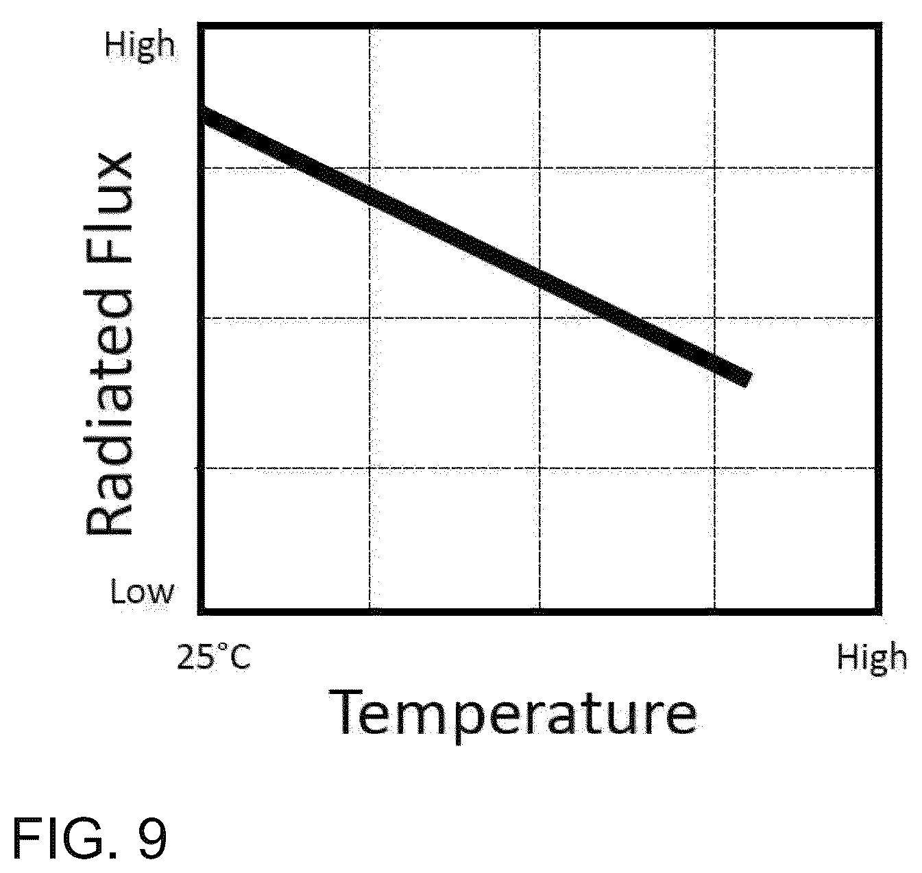Patent US12350513 Figure 6 – Systems and methods for phototherapy control