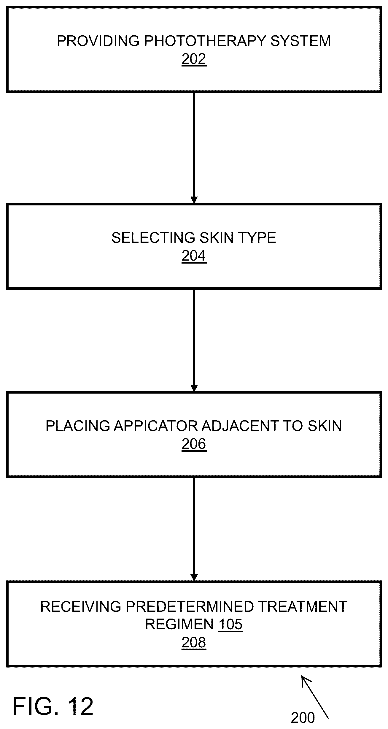 Patent US12350513 Figure 9 – Systems and methods for phototherapy control