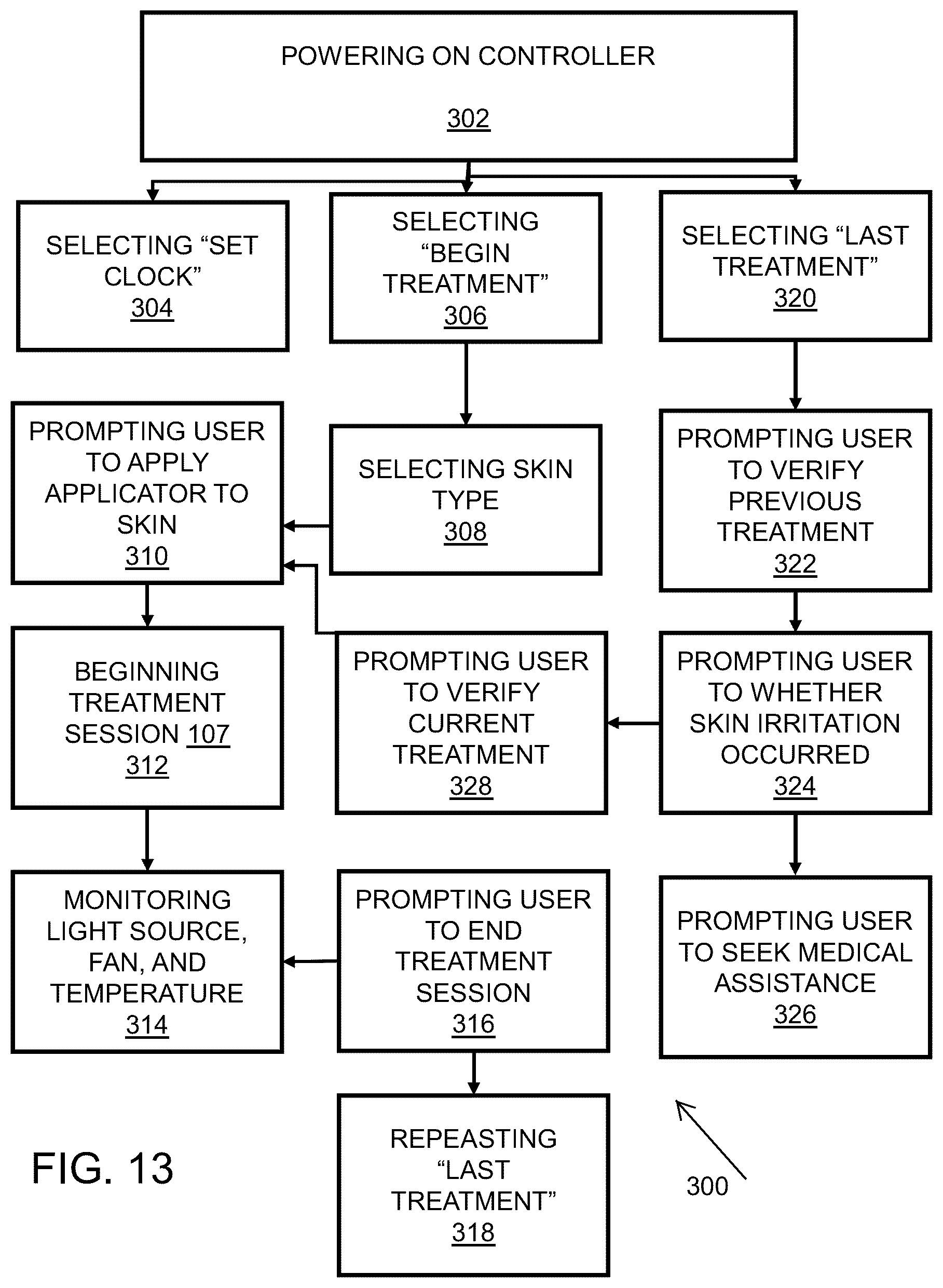 Patent US12350513 Figure 10 – Systems and methods for phototherapy control