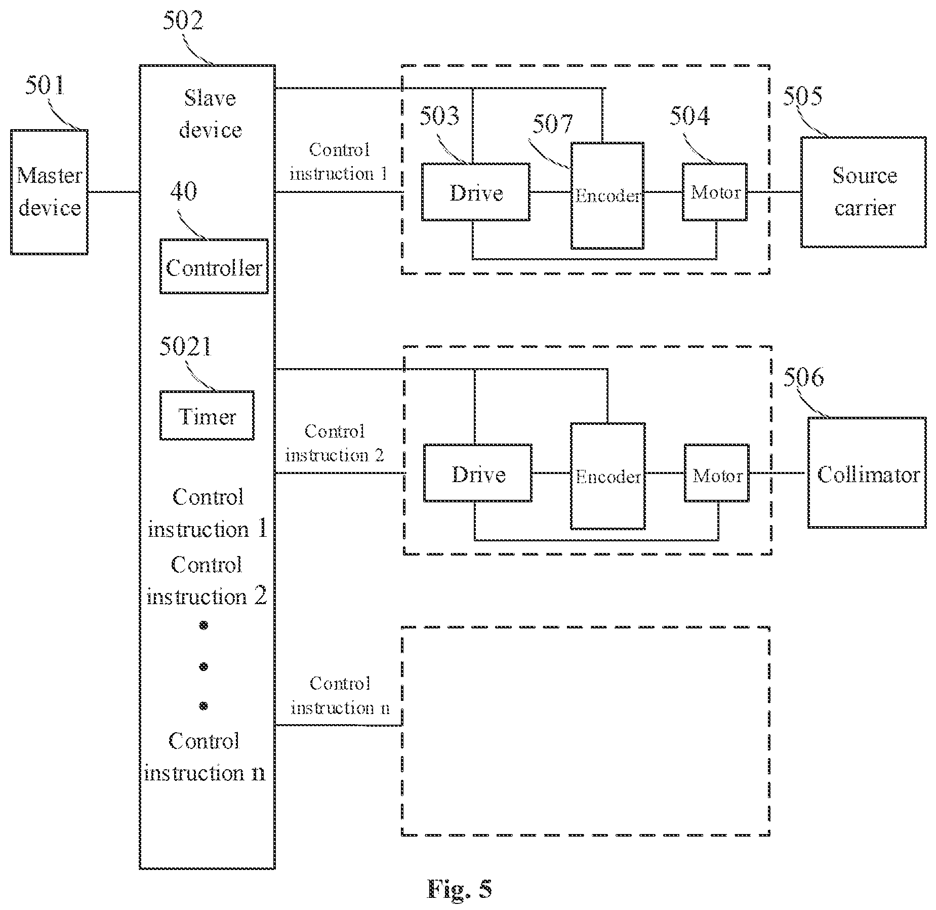 Patent US12350516 Figure 3 – Method, controller and system for controlling dose in radiotherapy