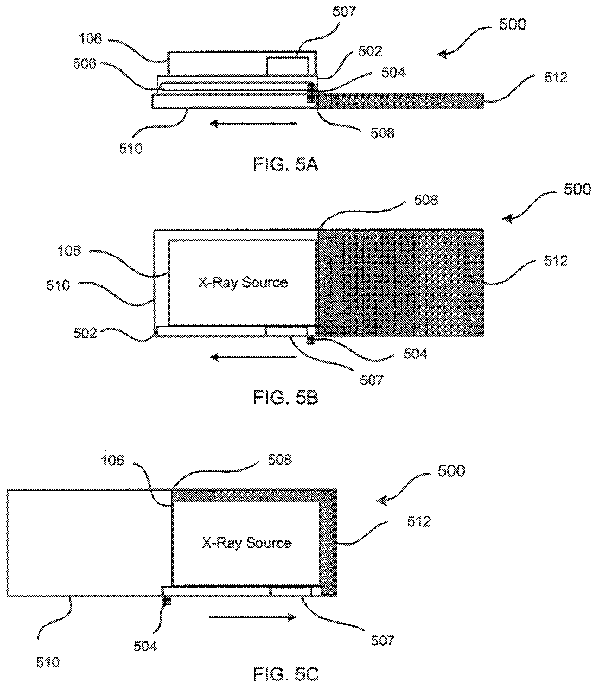 Patent US12350517 Figure 5 – Image-guided radiation treatment with imaging data using imaging radiation at different energy levels