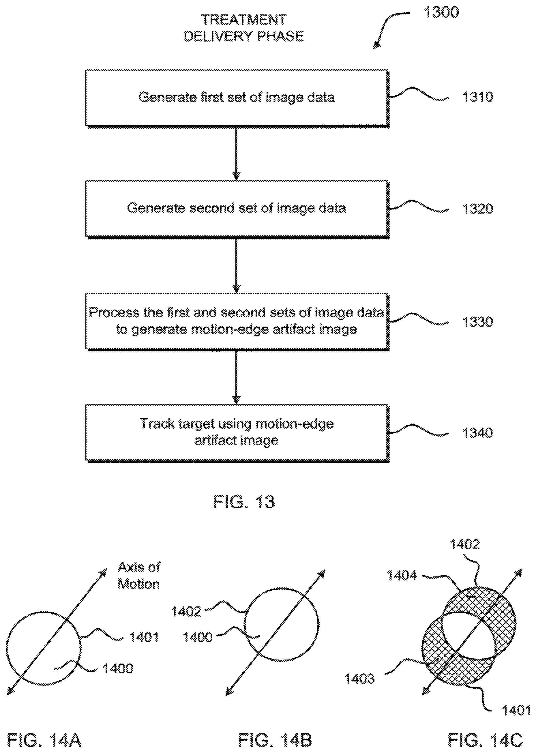 Patent US12350517 Figure 13 – Image-guided radiation treatment with imaging data using imaging radiation at different energy levels