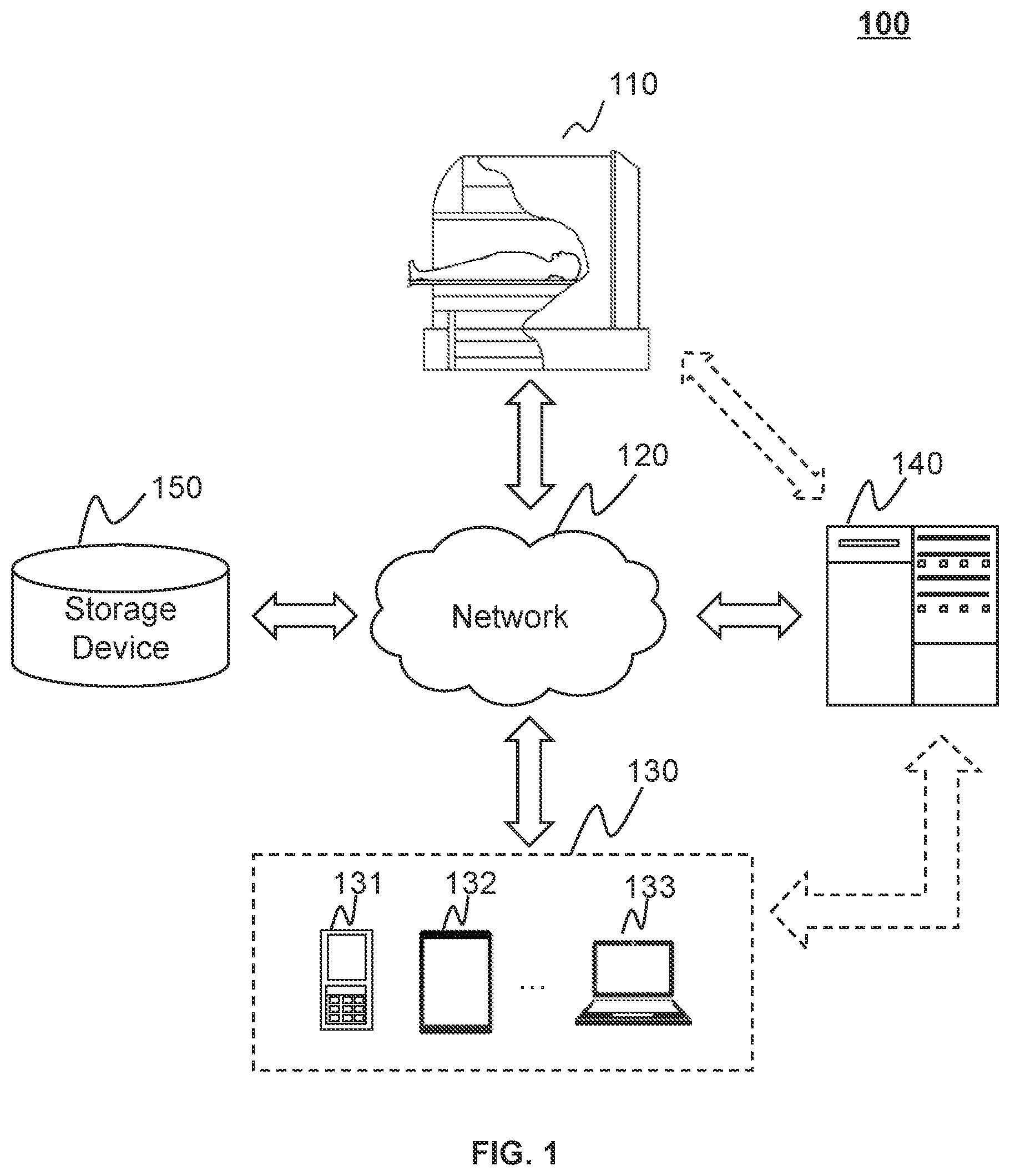 Patent US12350518 Figure 1 – Systems and methods for generating adaptive radiation therapy plan