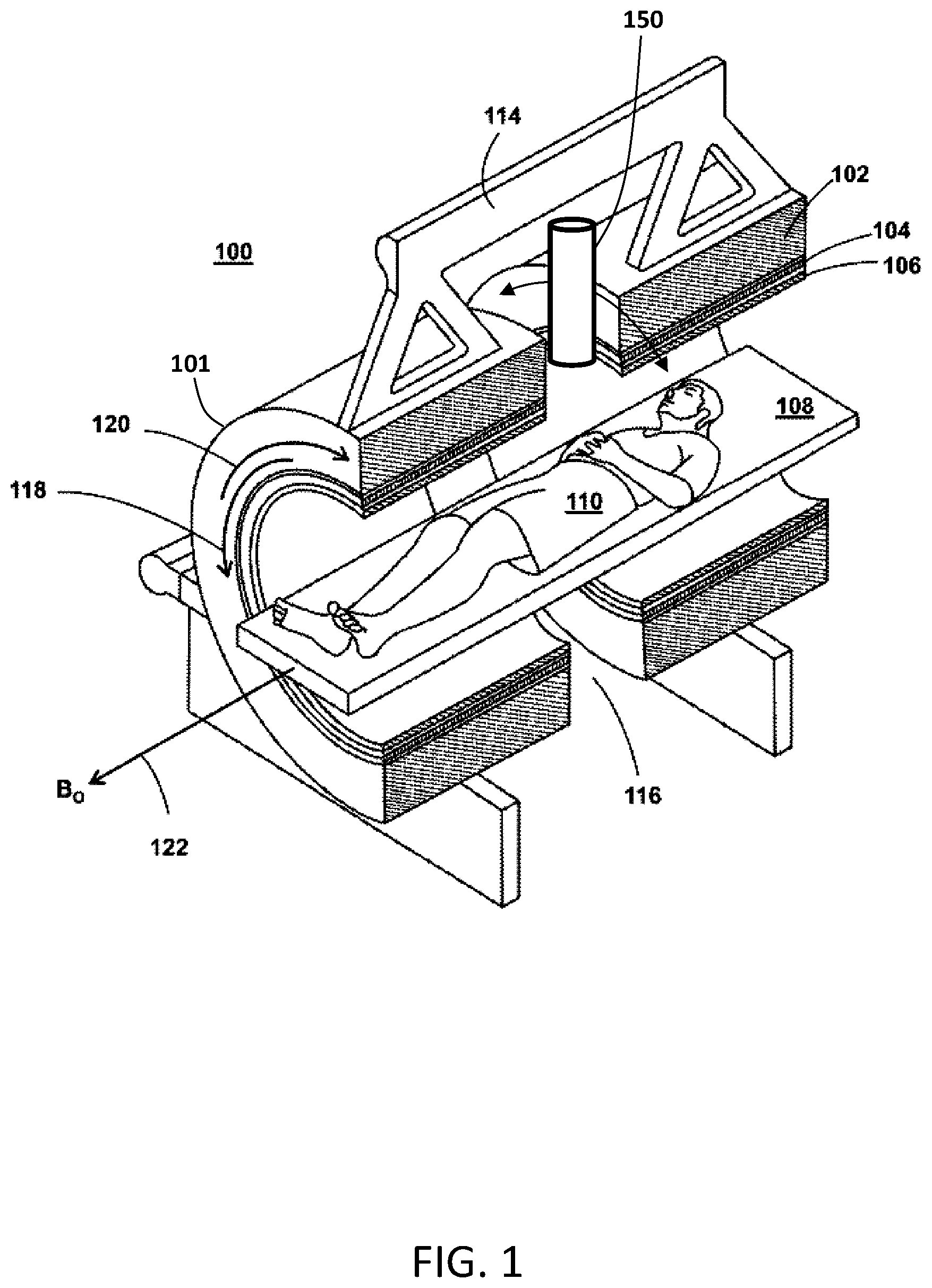 Patent US12350523 Figure 1 – MRI guided radiotherapy