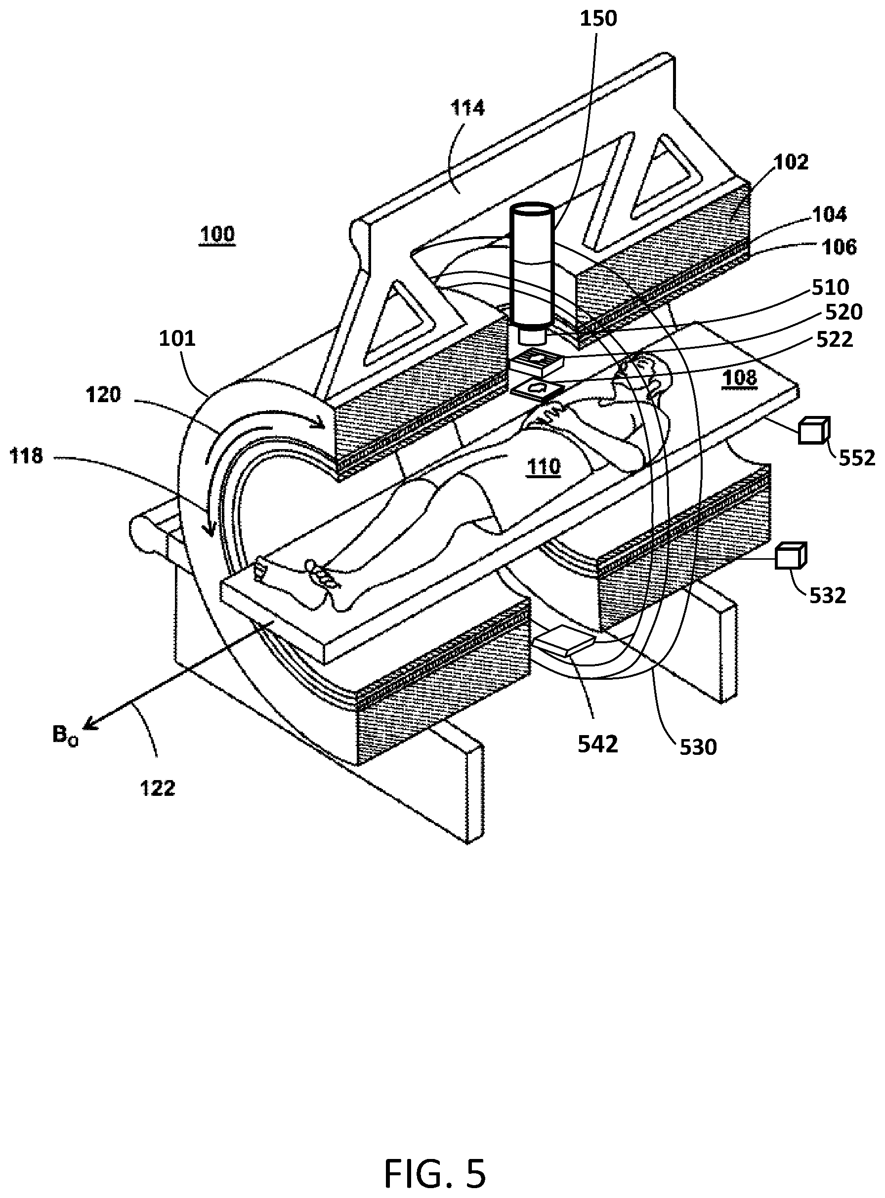 Patent US12350523 Figure 5 – MRI guided radiotherapy