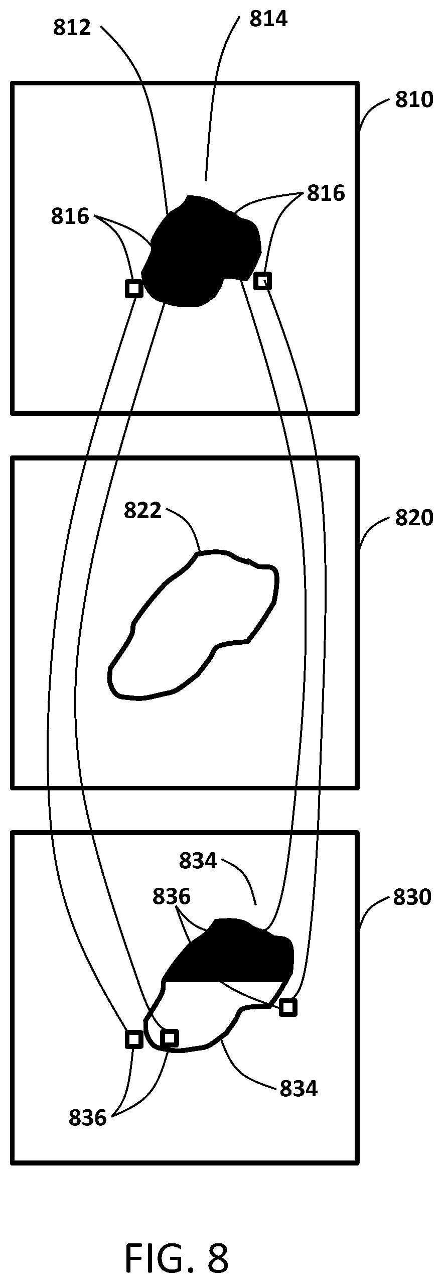 Patent US12350523 Figure 8 – MRI guided radiotherapy