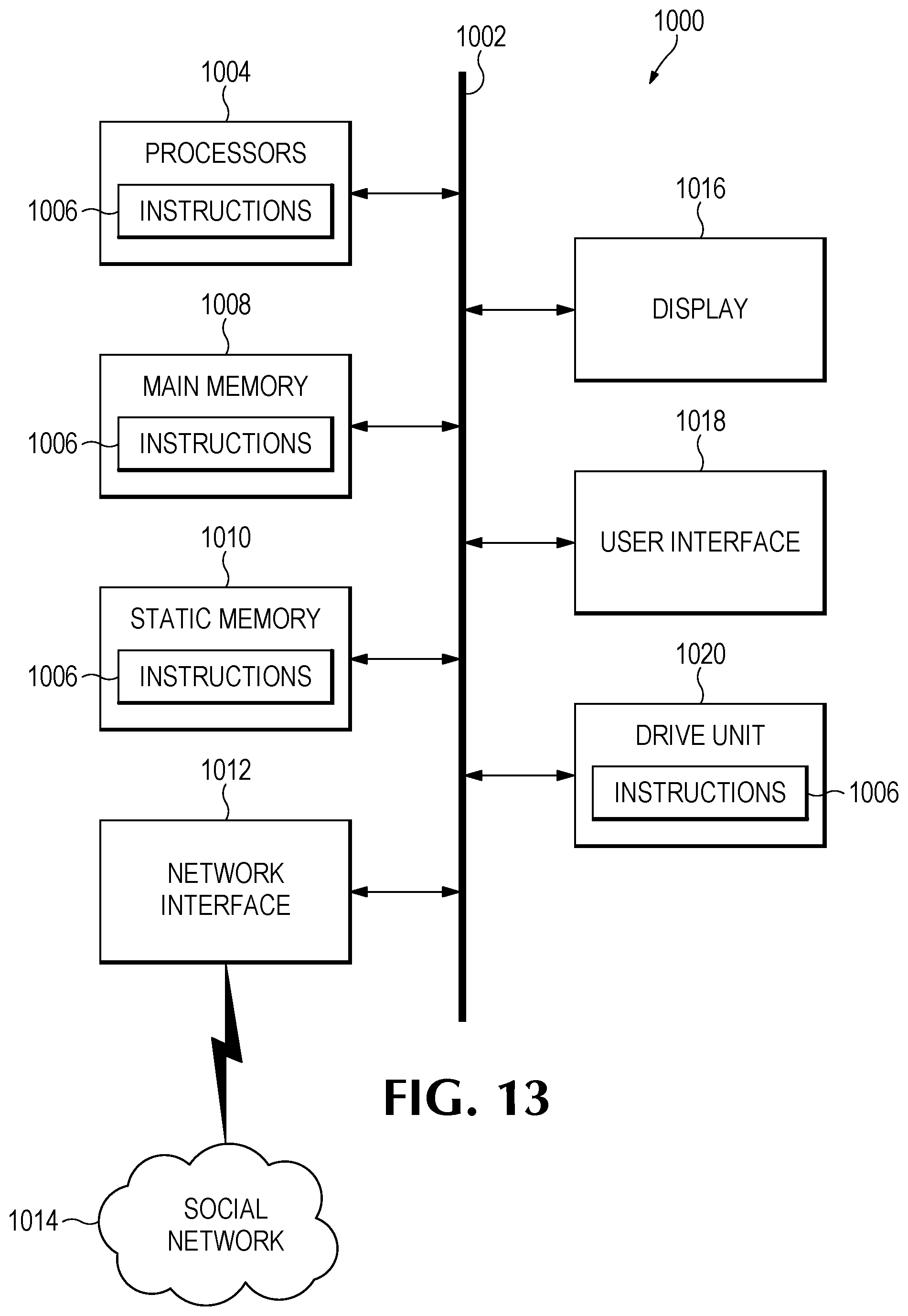 Patent US12350524 Figure 20 – Treating degenerative dementia with low intensity focused ultrasound pulsation (LIFUP) device