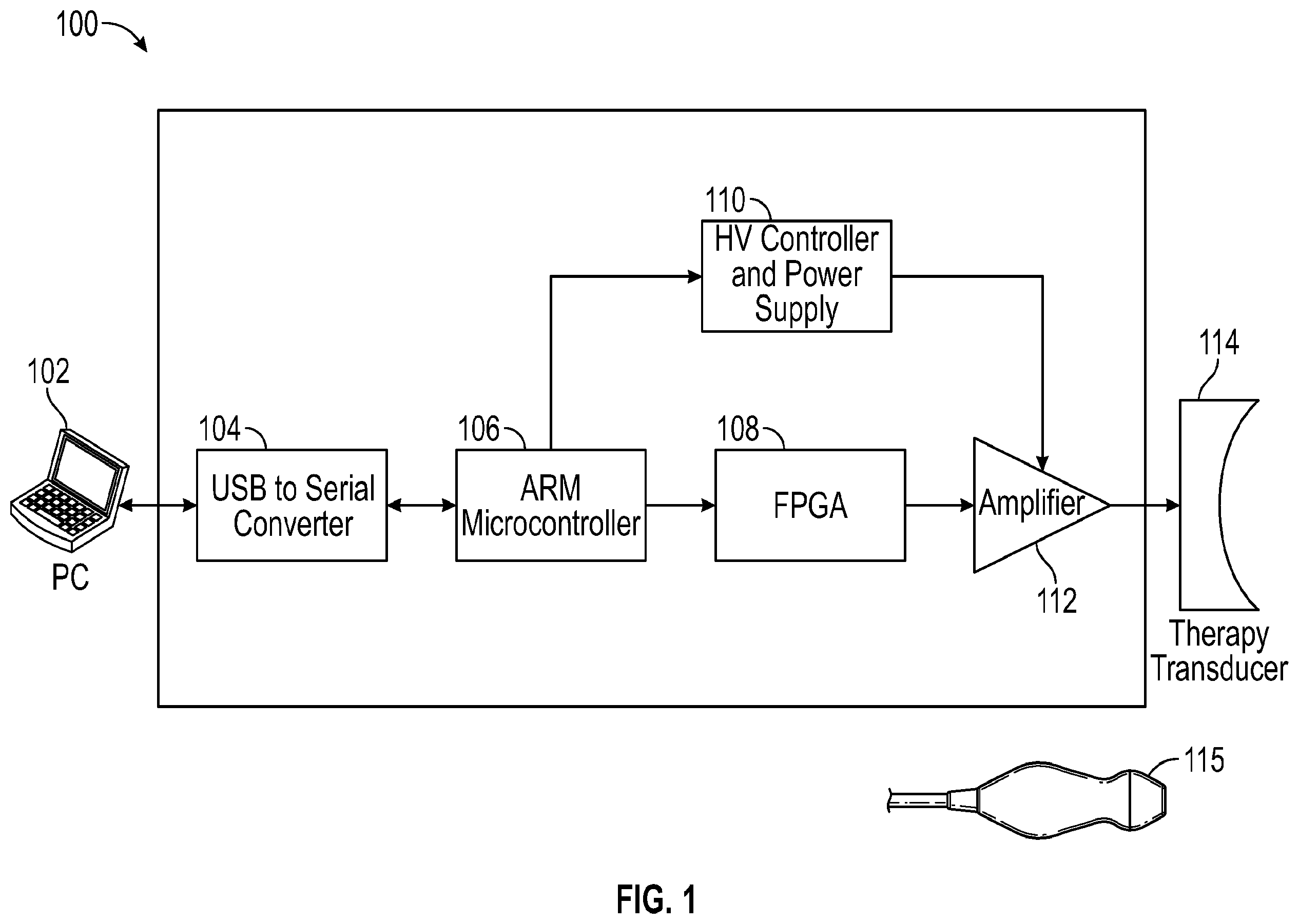 Patent US12350525 Figure 1 – Histotripsy using very short ultrasound pulses