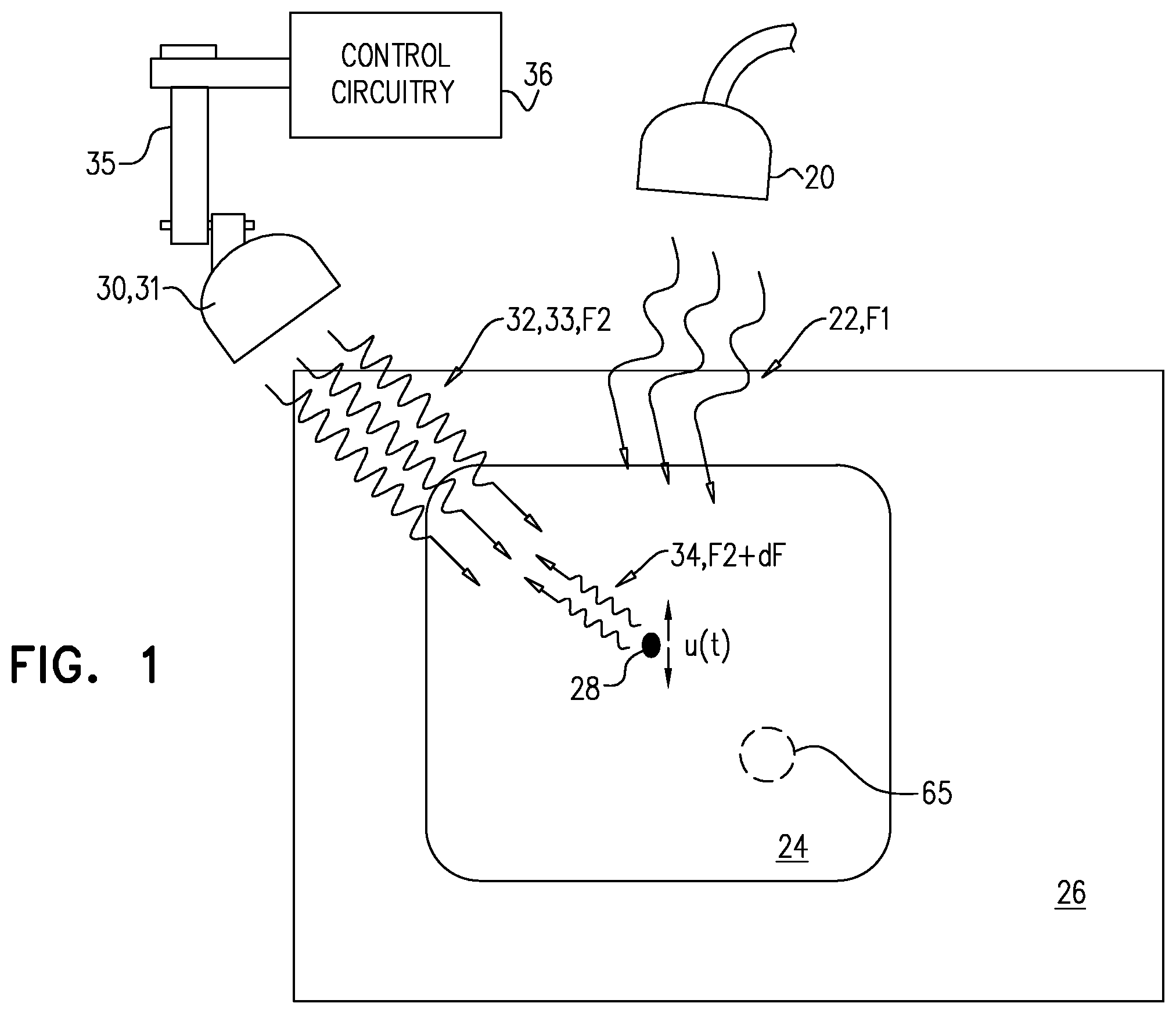 Patent US12350526 Figure 1 – Doppler guided ultrasound therapy