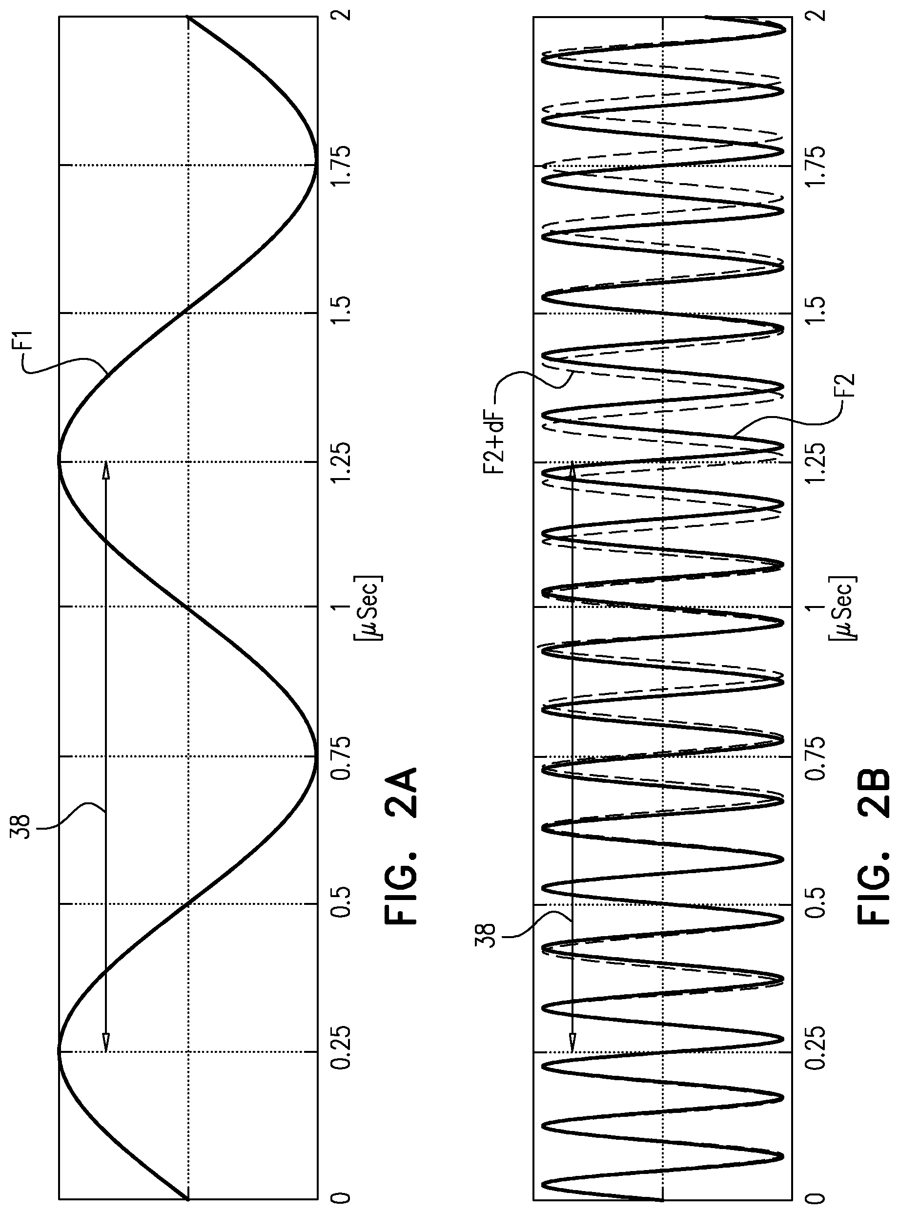 Patent US12350526 Figure 2 – Doppler guided ultrasound therapy