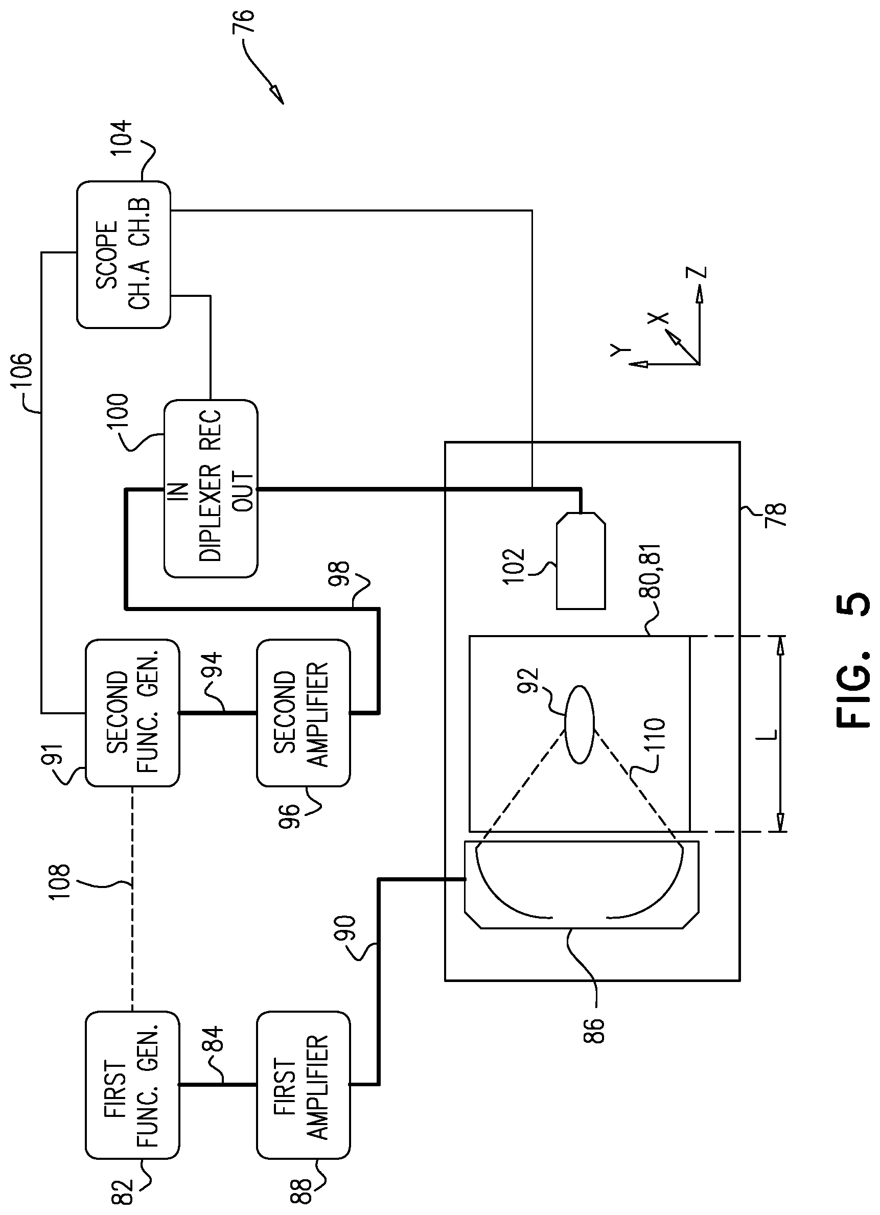 Patent US12350526 Figure 5 – Doppler guided ultrasound therapy