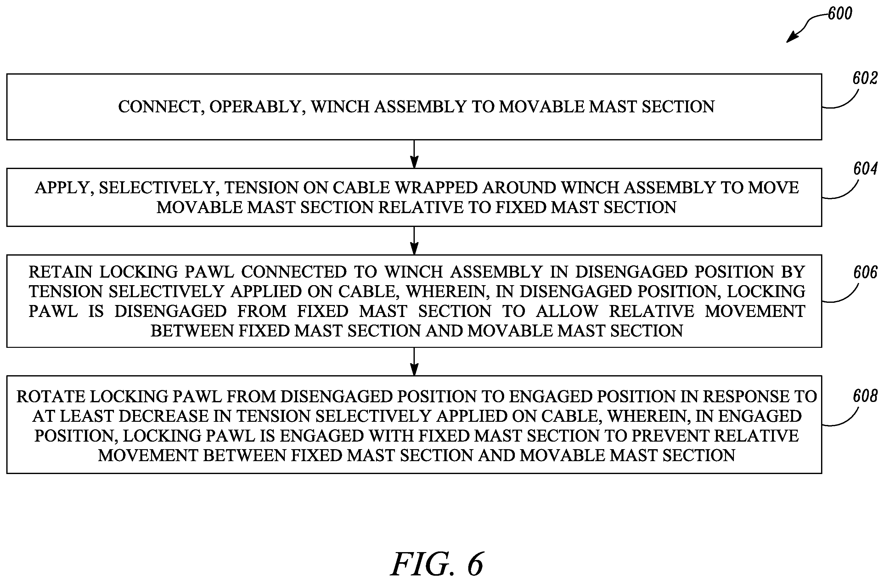 Patent US12350530 Figure 6 – Fall protection system