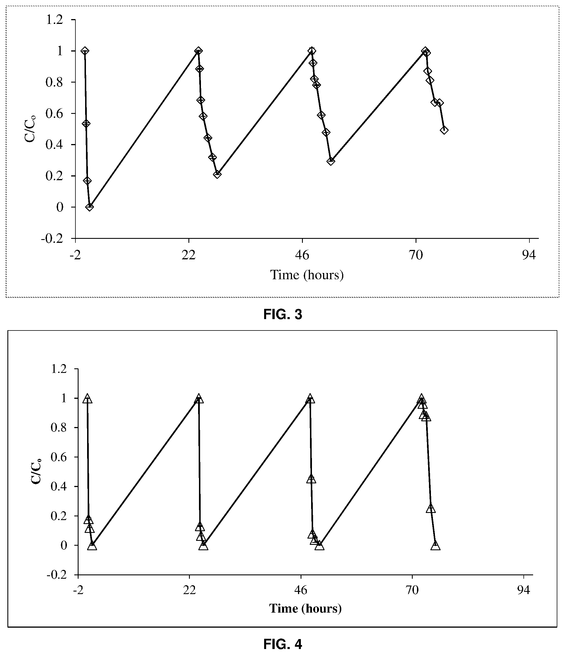 Patent US12350535 Figure 2 – In situ treatment systems for remediation of polychlorinated biphenyl contaminated building materials
