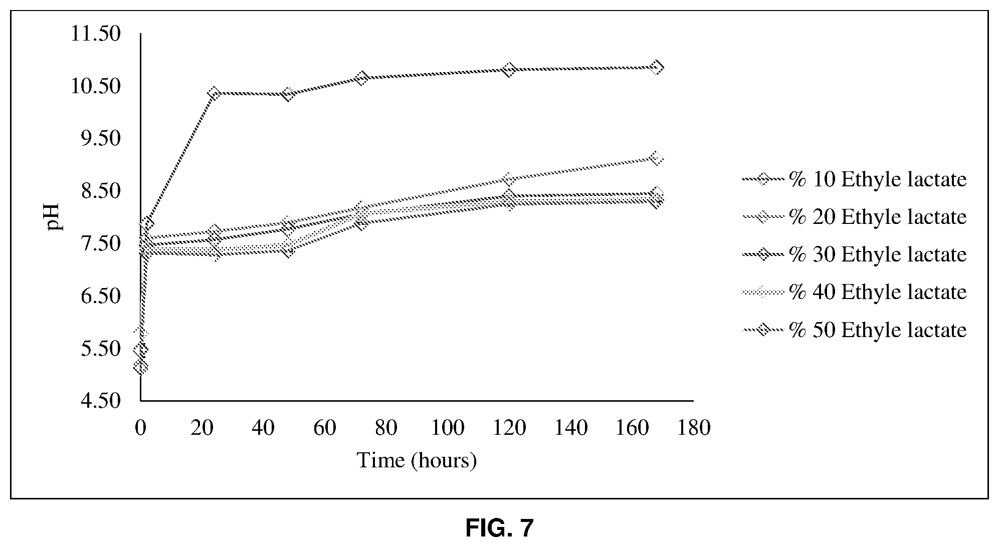 Patent US12350535 Figure 4 – In situ treatment systems for remediation of polychlorinated biphenyl contaminated building materials