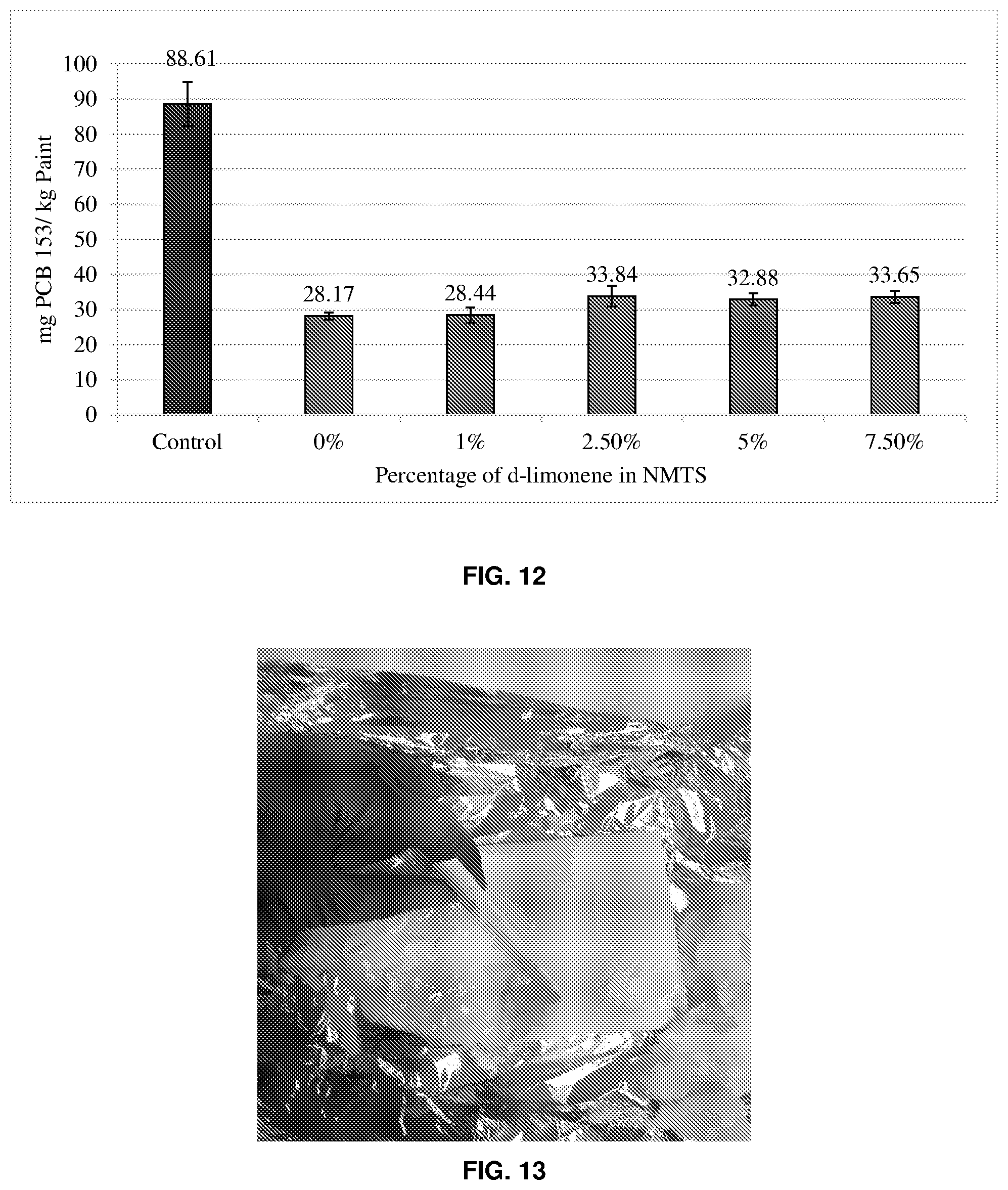 Patent US12350535 Figure 8 – In situ treatment systems for remediation of polychlorinated biphenyl contaminated building materials
