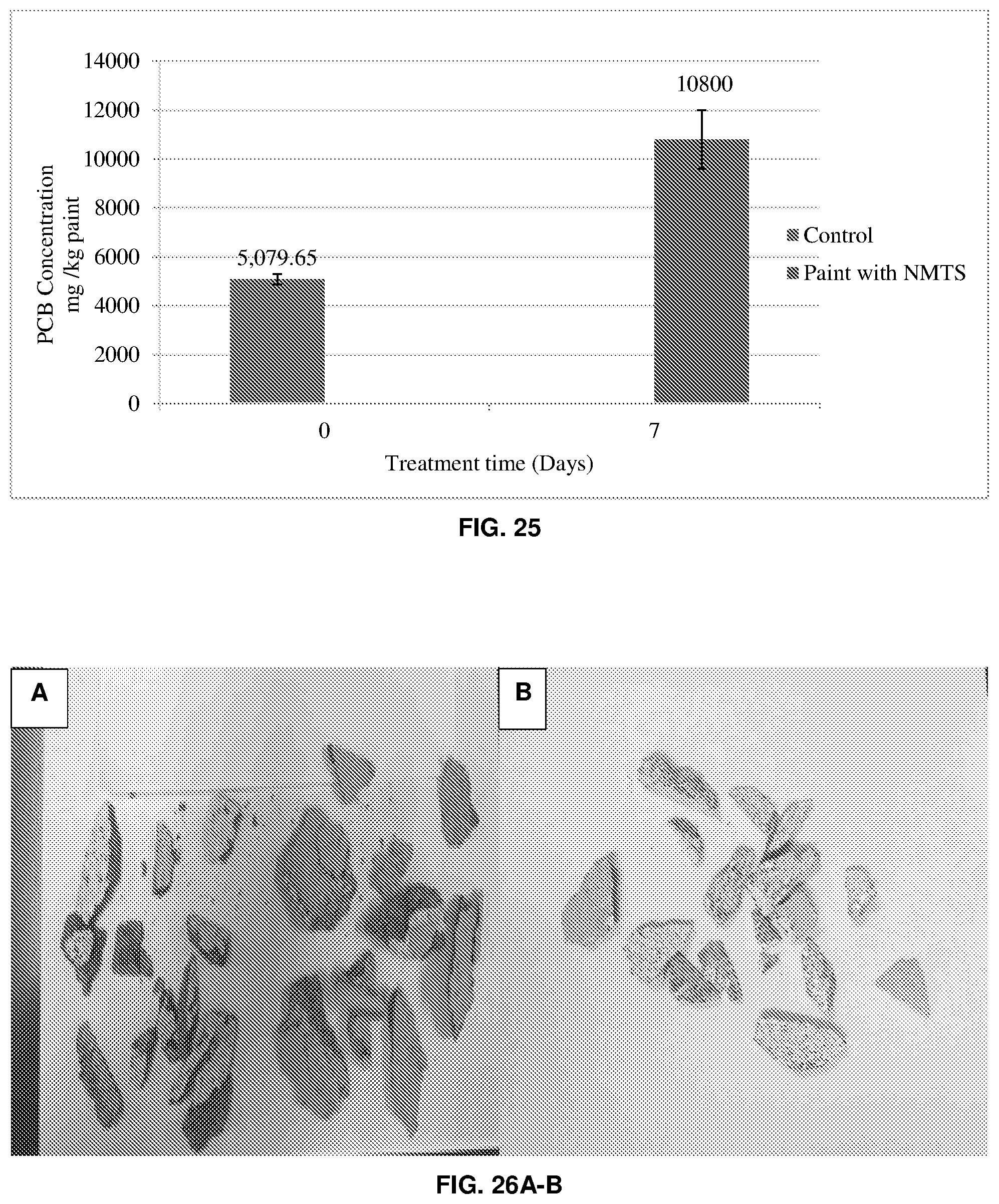 Patent US12350535 Figure 16 – In situ treatment systems for remediation of polychlorinated biphenyl contaminated building materials