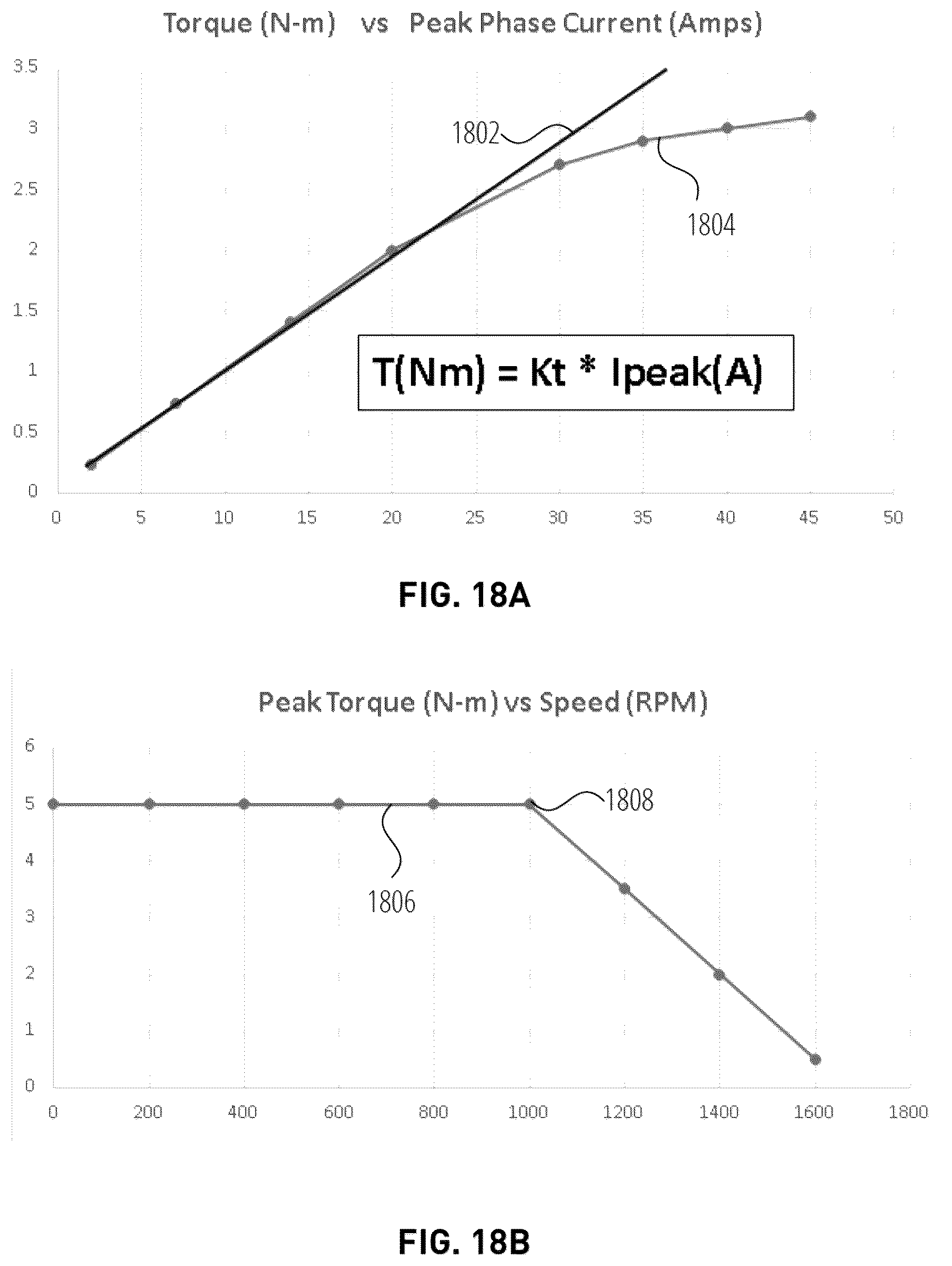 Patent US12350542 Figure 20 – Exercise device