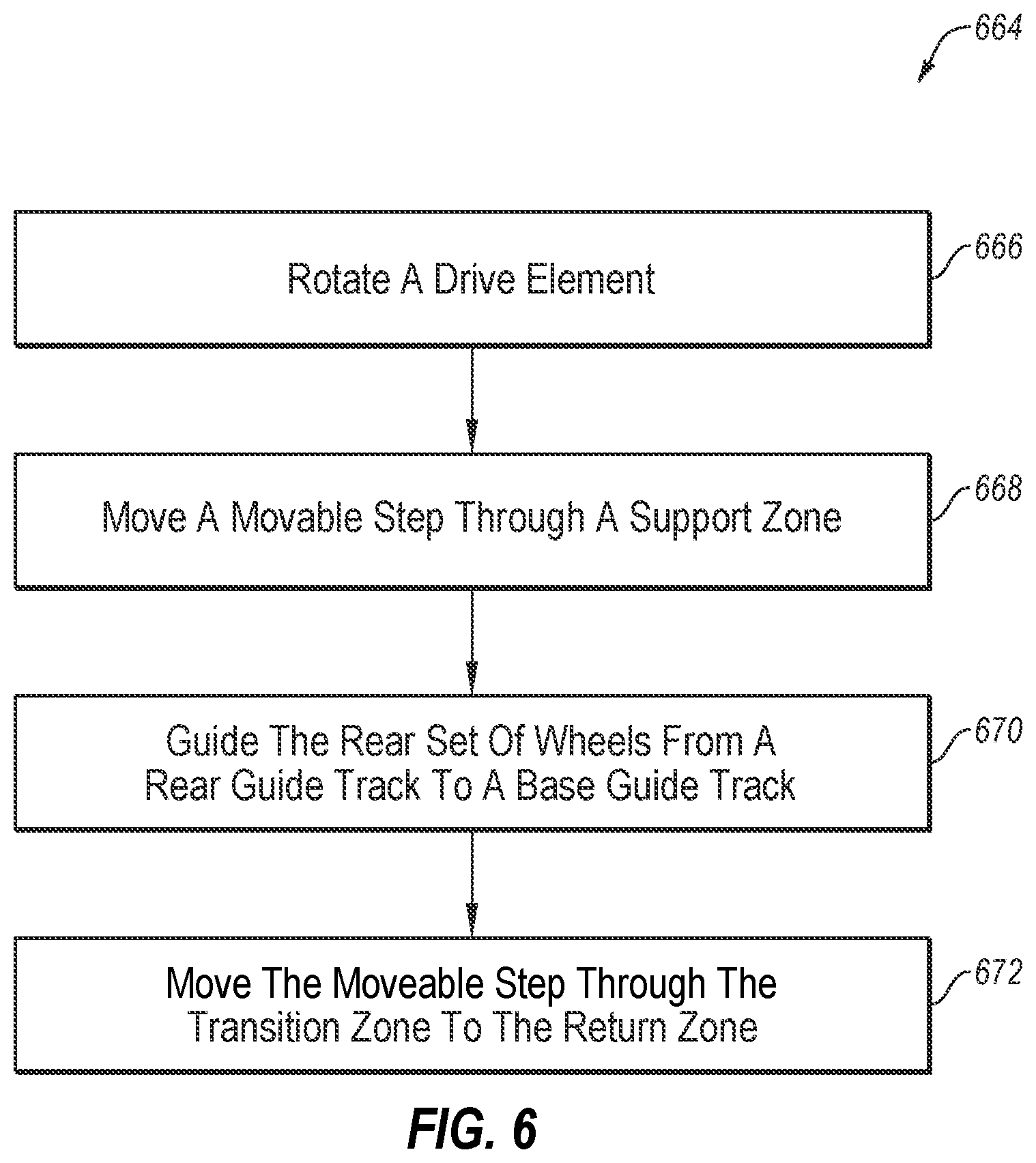 Patent US12350547 Figure 9 – Devices, systems, and methods for moving a movable step through a transition zone