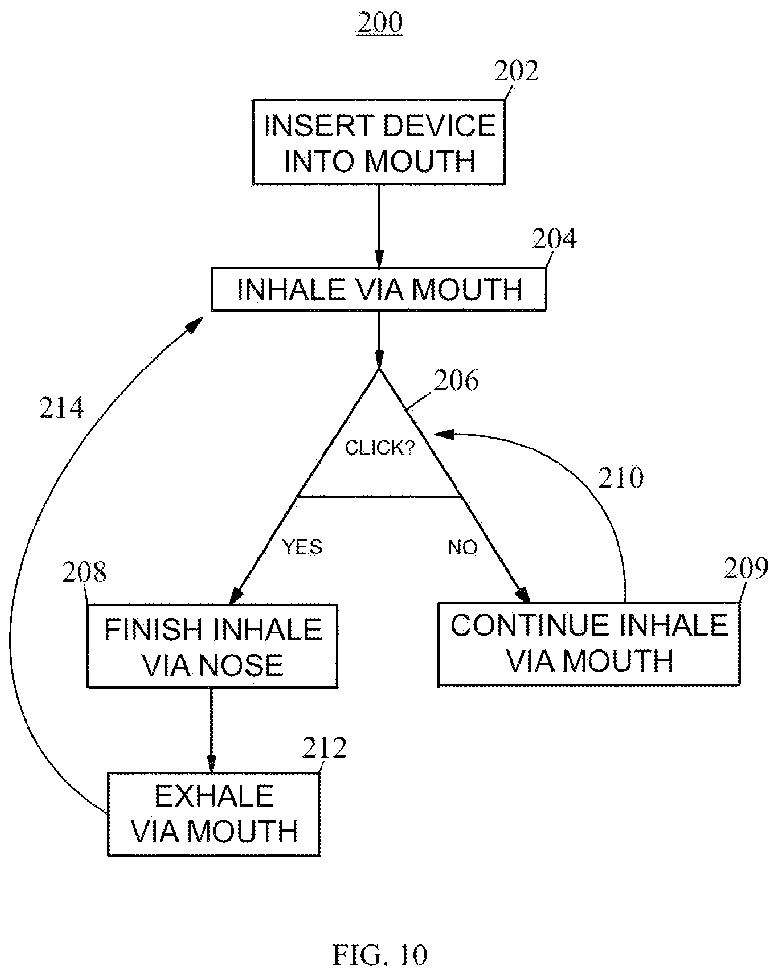 Patent US12350551 Figure 7 – Mouth insert for one-way breathing