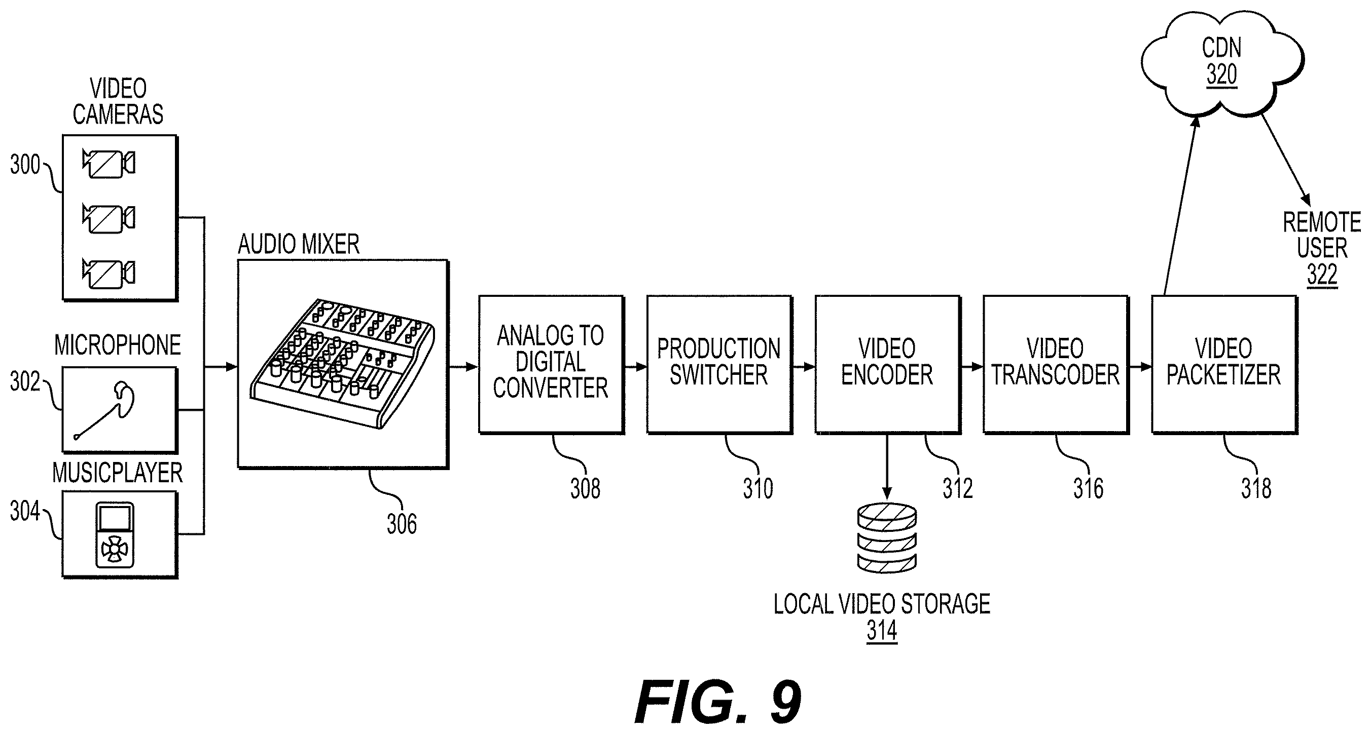Patent US12350552 Figure 9 – Exercise system and method