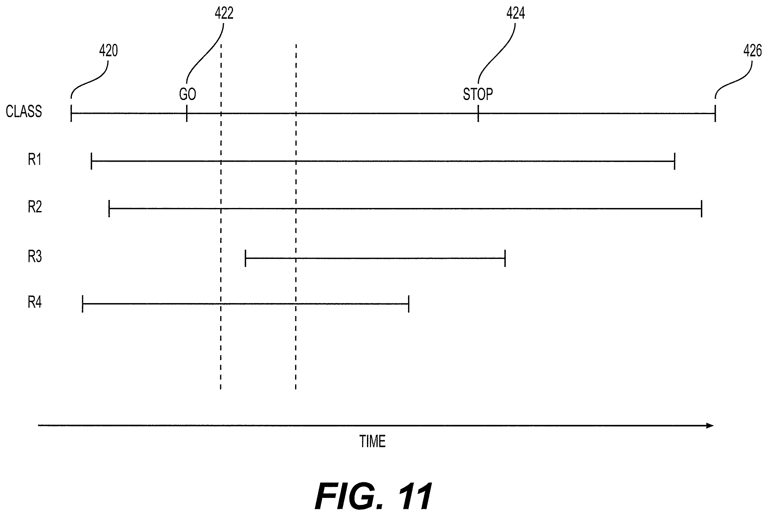 Patent US12350552 Figure 11 – Exercise system and method
