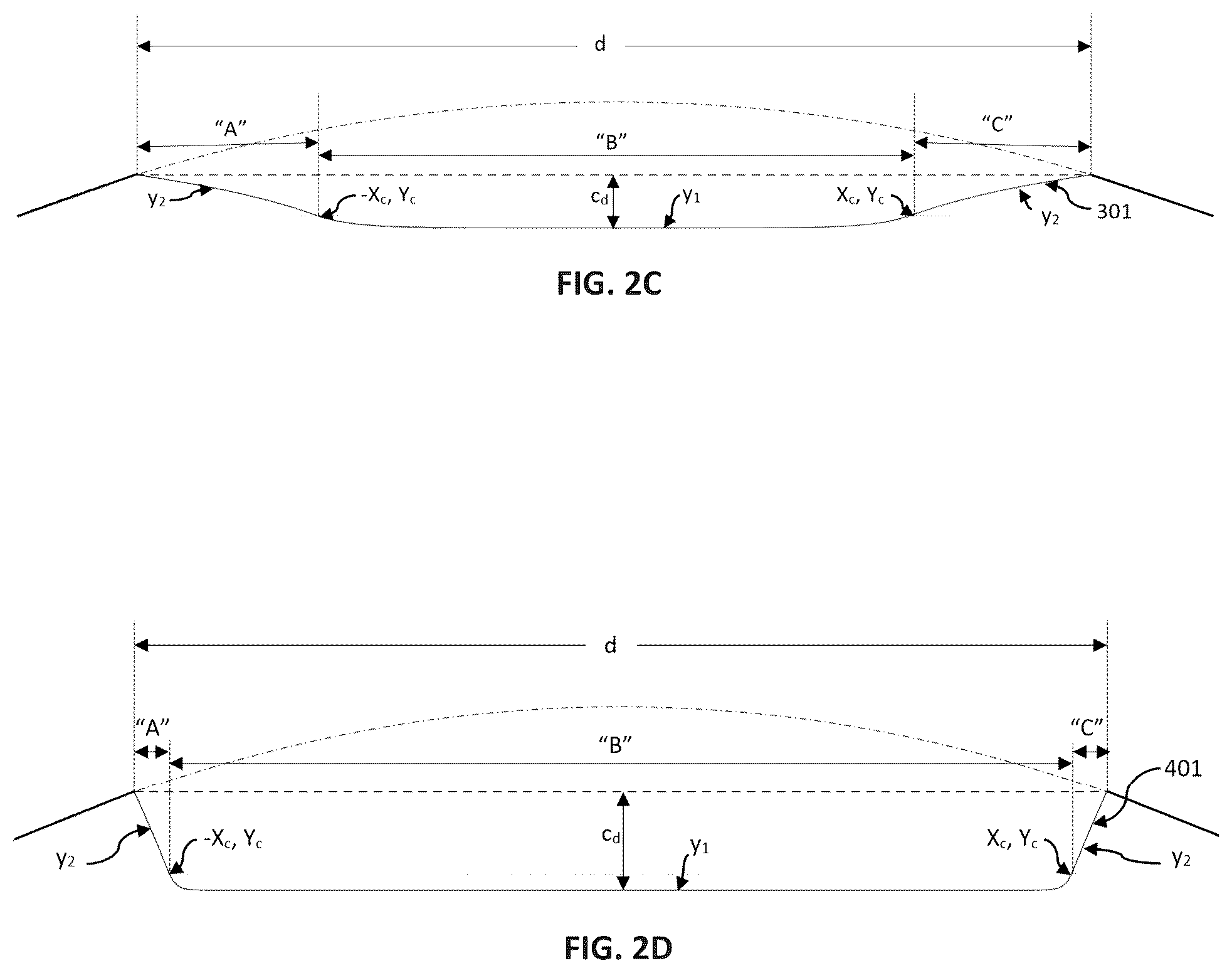 Patent US12350553 Figure 3 – Golf ball dimple profile defined by piecewise function