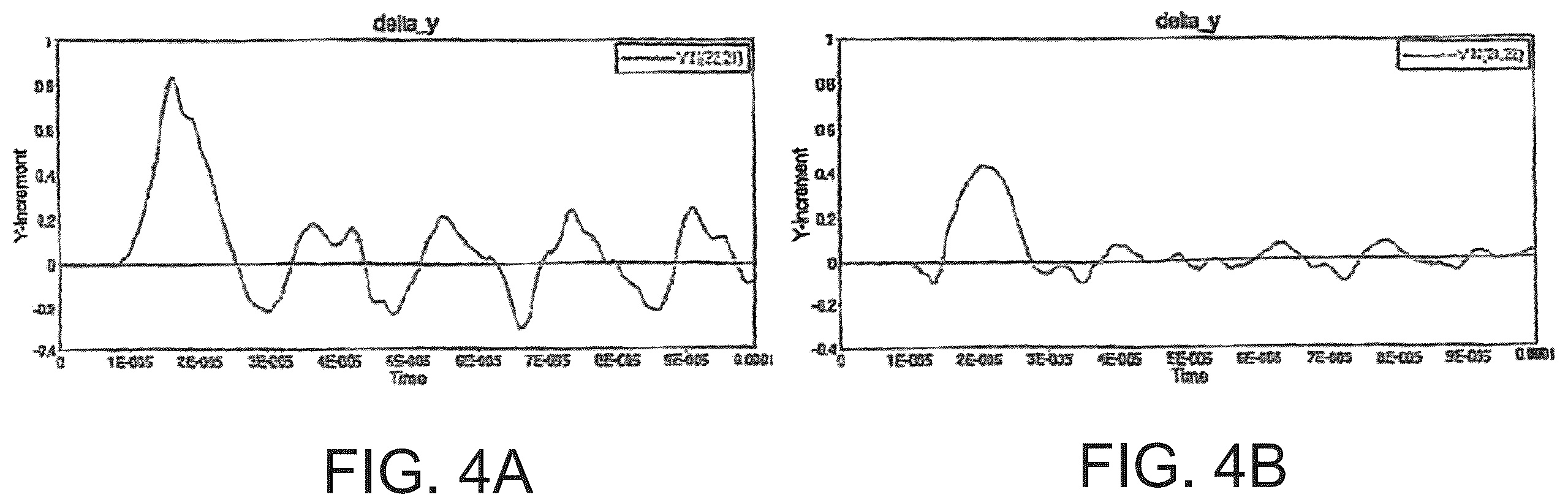 Patent US12350556 Figure 4 – Negative Poisson's ratio materials for racquets and golf tees
