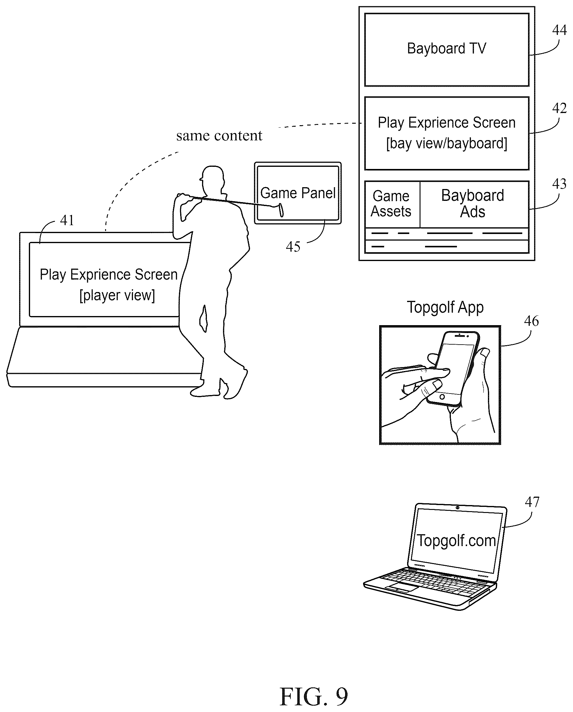 Patent US12350563 Figure 7 – Game with a fully scoreable outfield