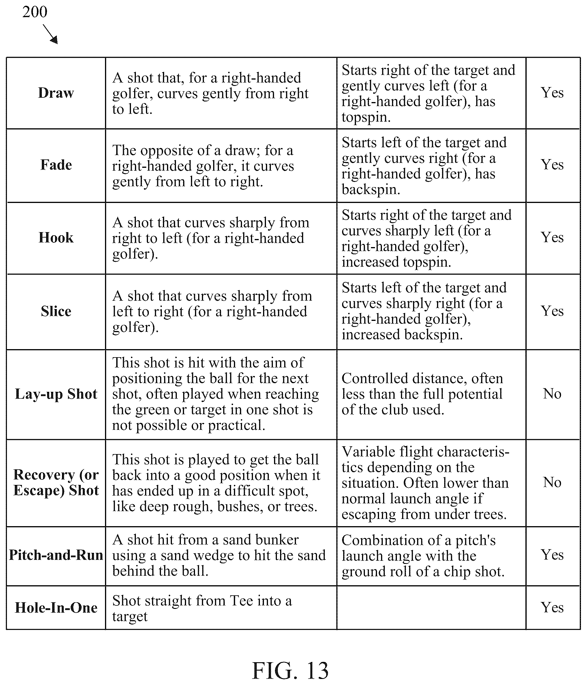 Patent US12350563 Figure 12 – Game with a fully scoreable outfield