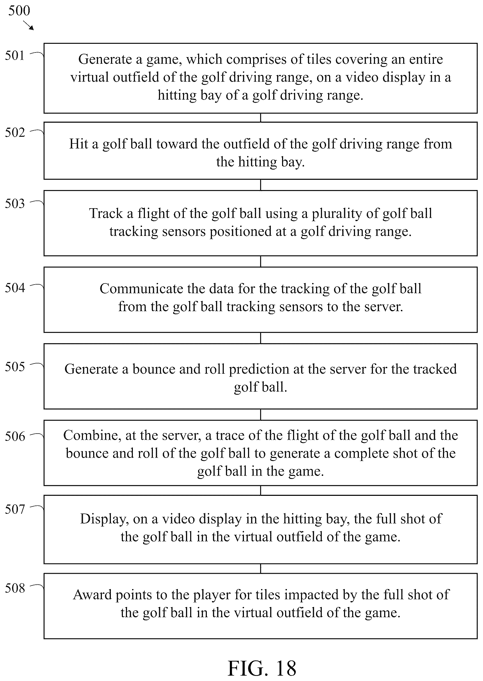 Patent US12350563 Figure 17 – Game with a fully scoreable outfield