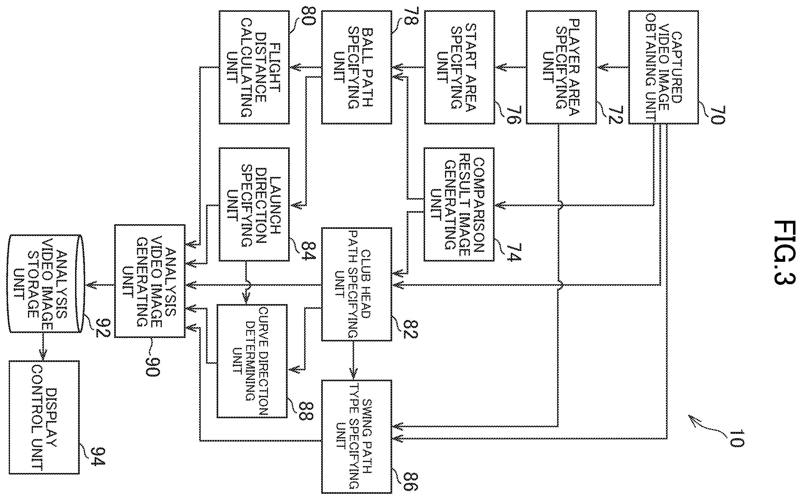 Patent US12350568 Figure 3 – Golf swing analysis system, golf swing analysis method, and information storage medium