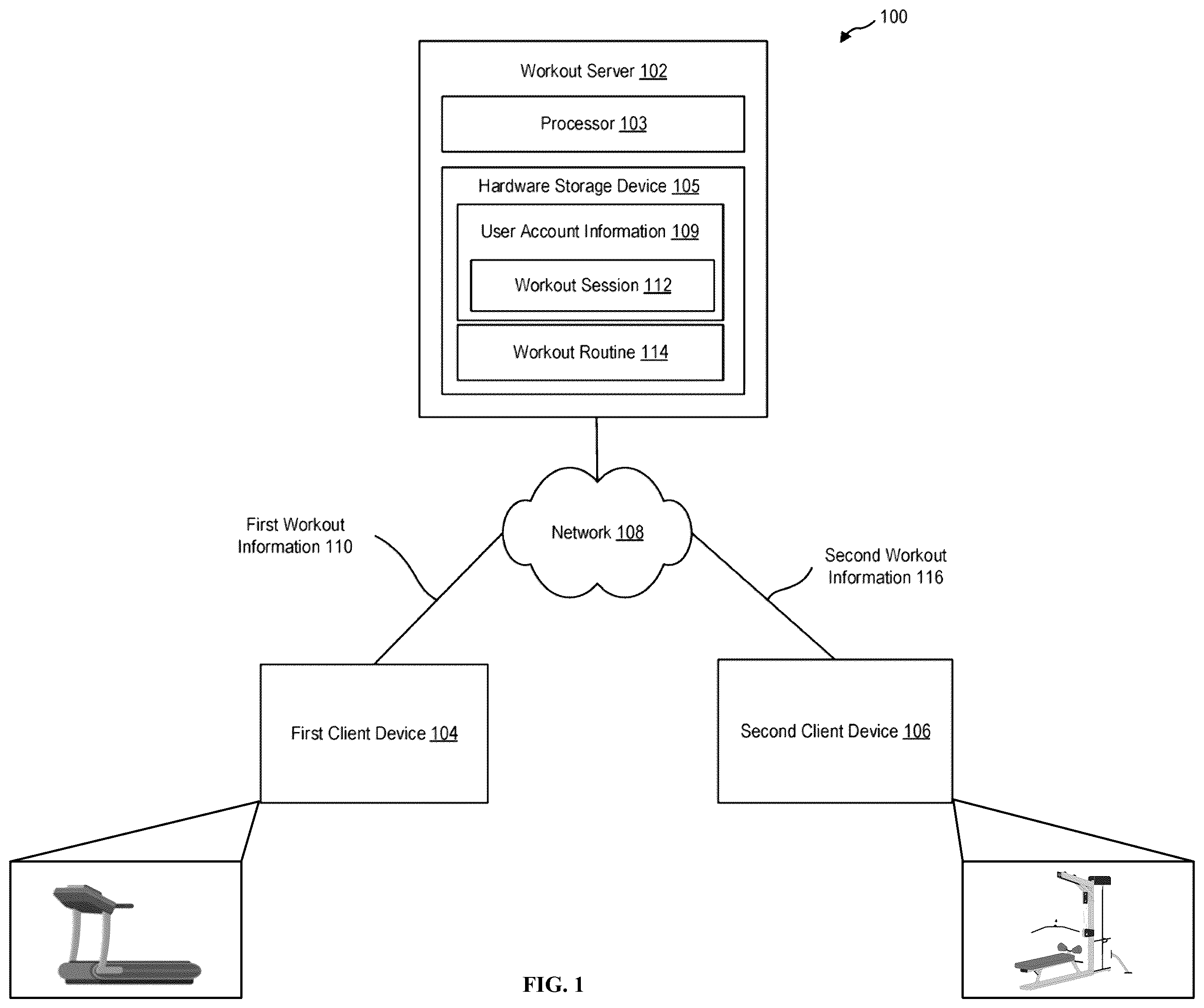 Patent US12350573 — Systems and methods for cross-training on exercise devices — Figure 1