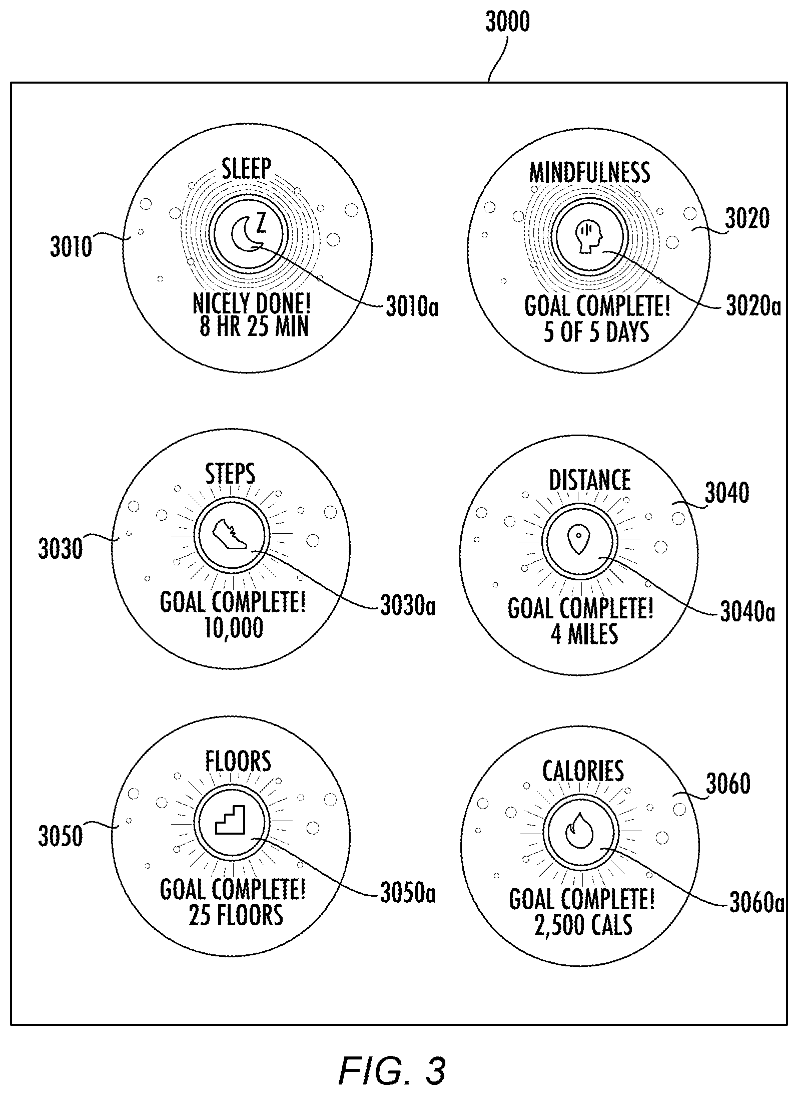 Patent US12350574 Figure 3 – Providing biometric achievement user interface screens associated with biometric goals