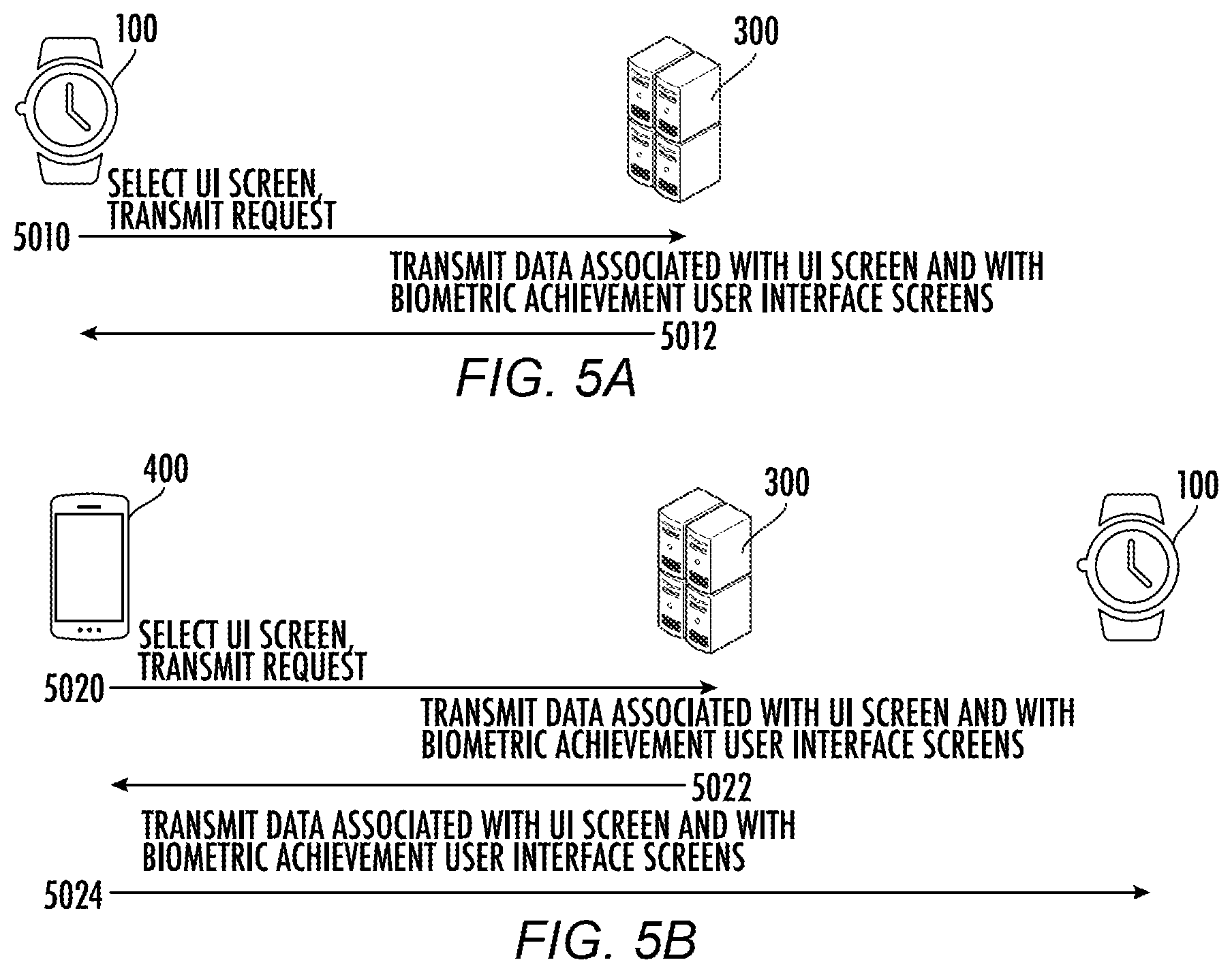 Patent US12350574 Figure 6 – Providing biometric achievement user interface screens associated with biometric goals