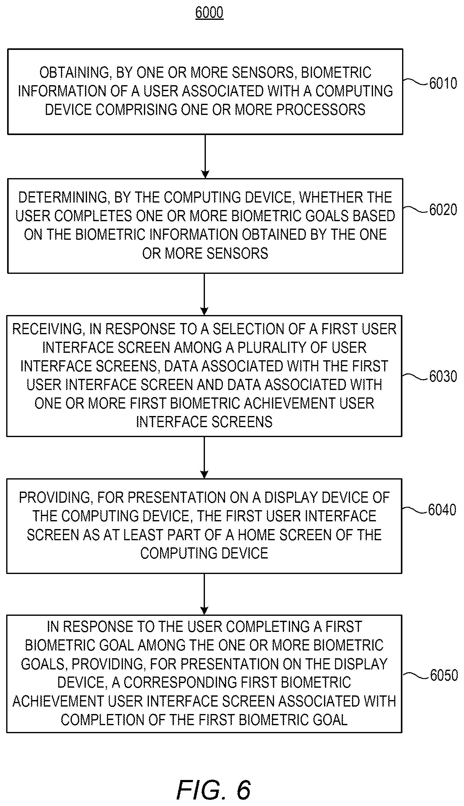 Patent US12350574 Figure 8 – Providing biometric achievement user interface screens associated with biometric goals