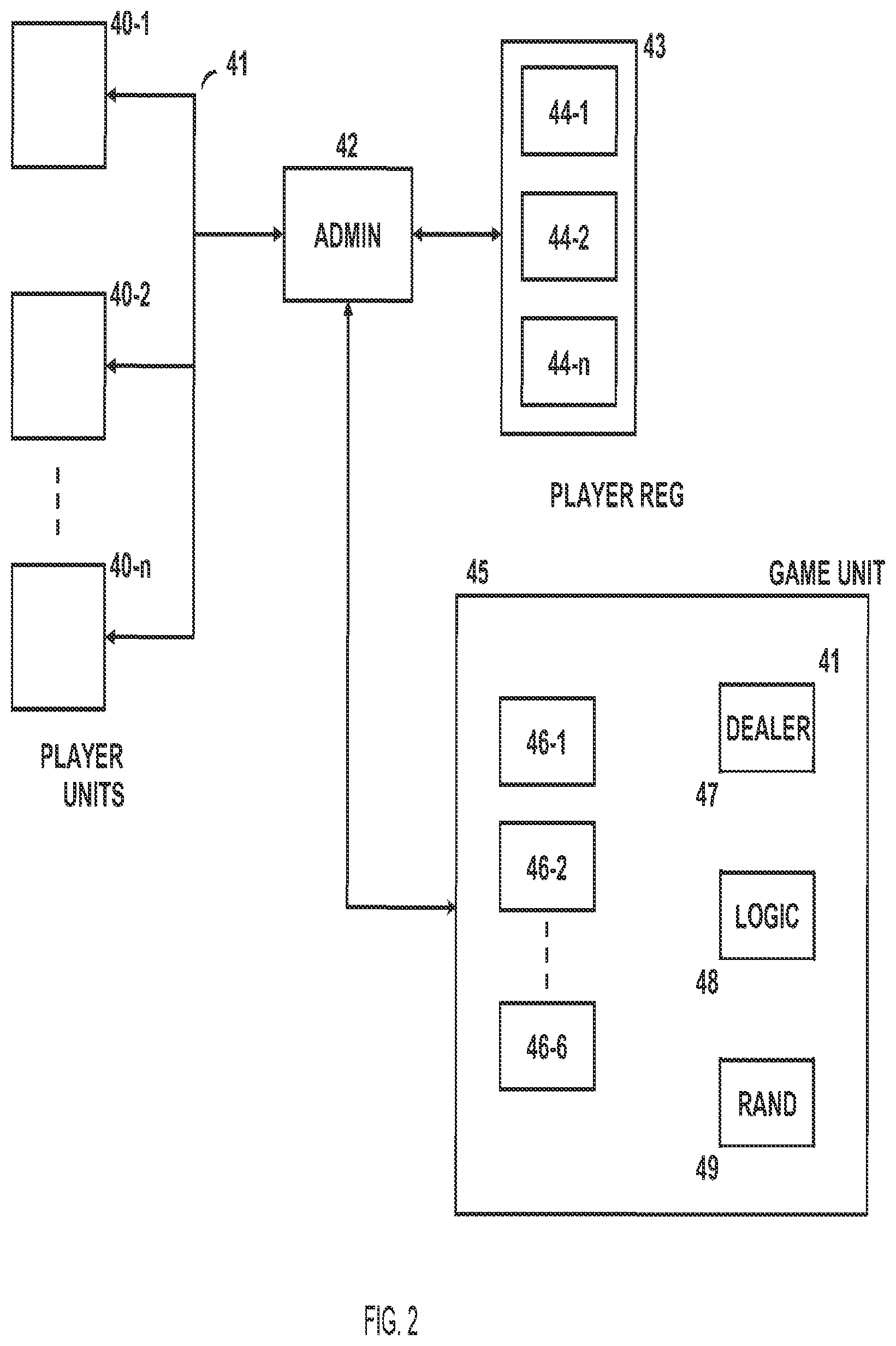 Patent US12350577 Figure 2 – Game with interim betting