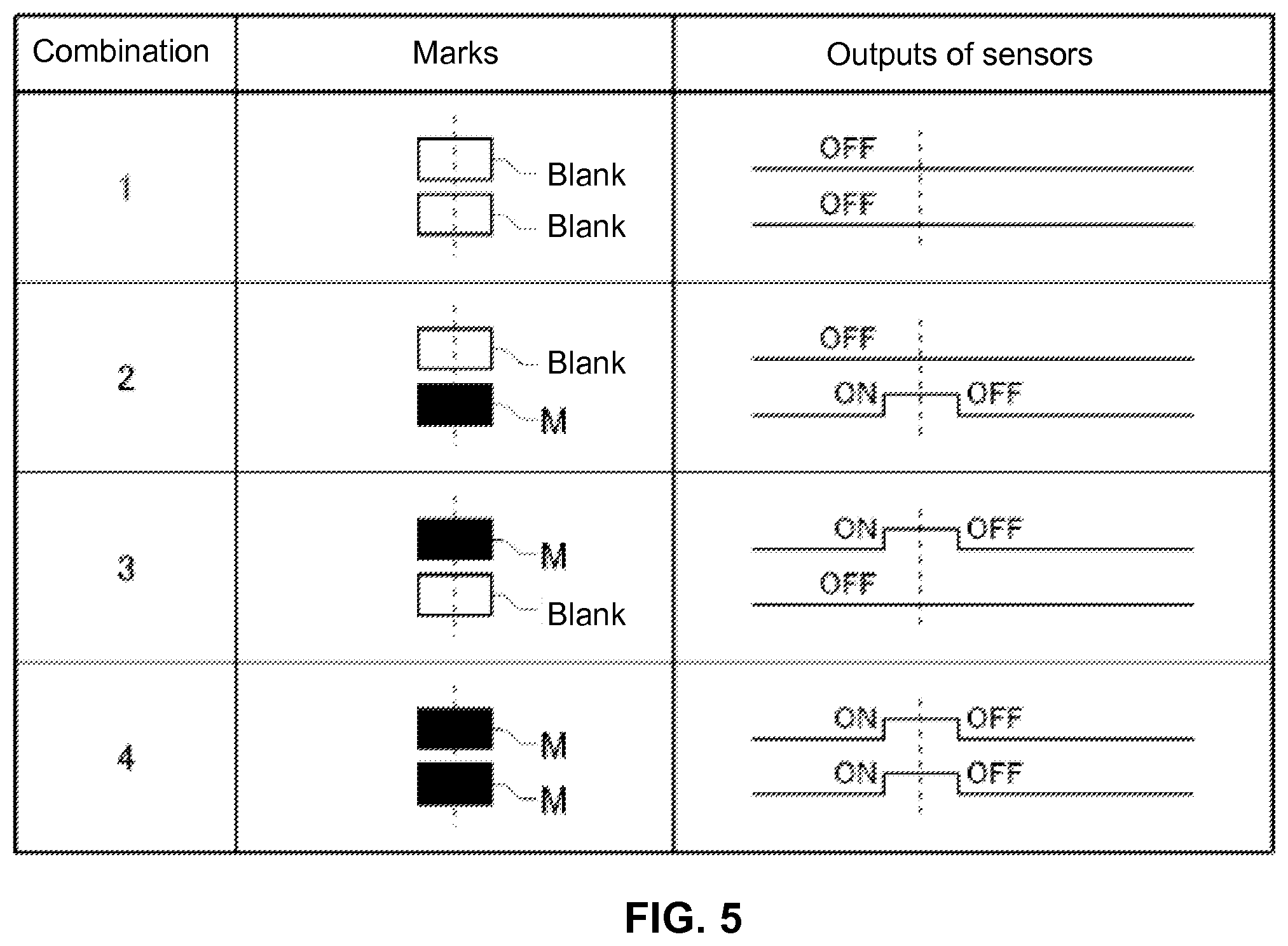 Patent US12350579 Figure 5 – Card shooter device and method
