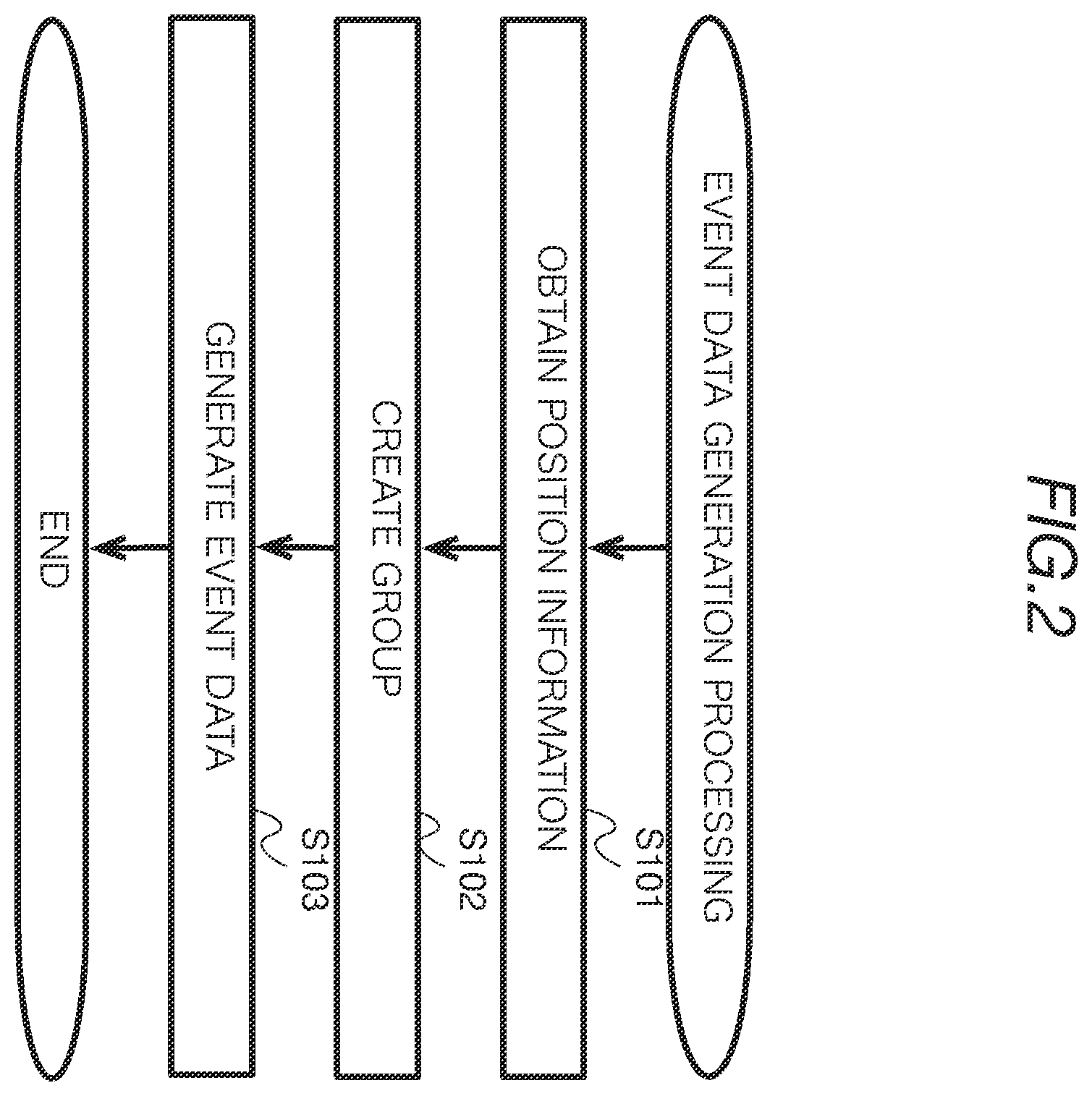Patent US12350580 Figure 2 – Medium, game event processing system, and method