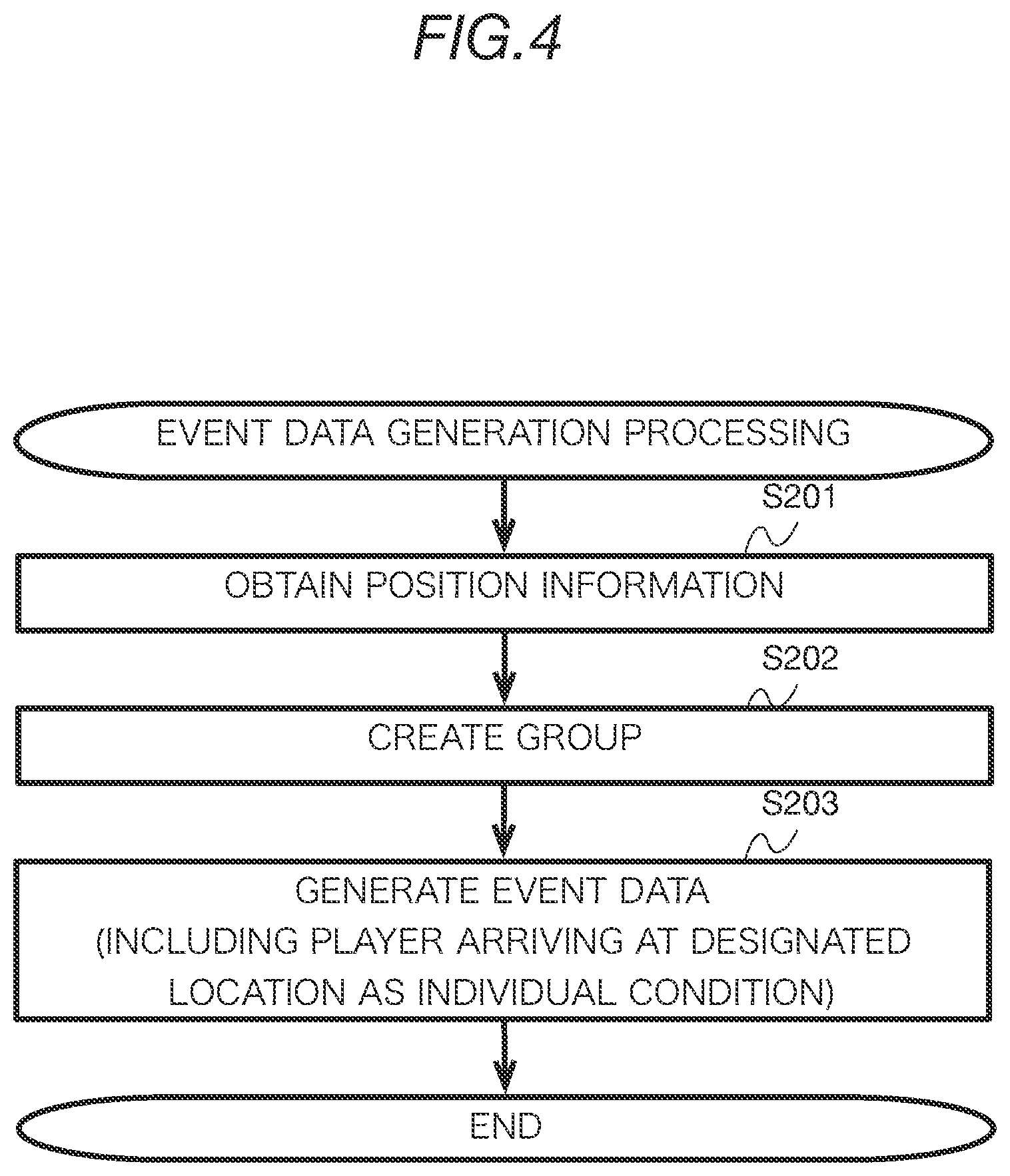 Patent US12350580 Figure 4 – Medium, game event processing system, and method