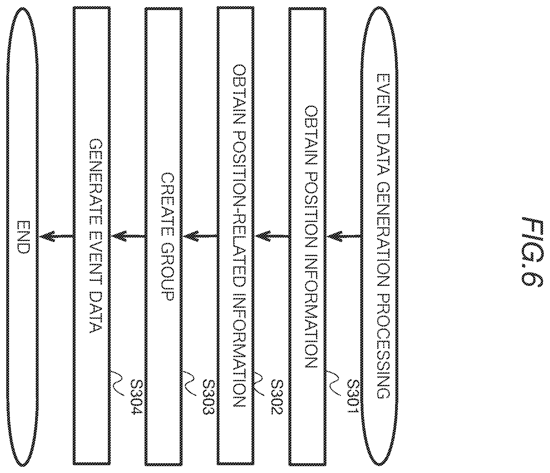 Patent US12350580 Figure 6 – Medium, game event processing system, and method